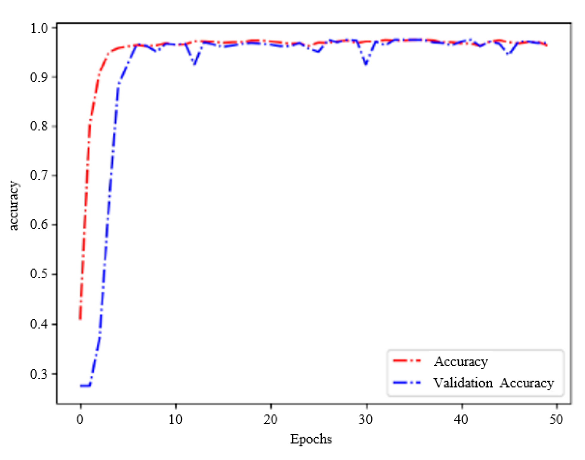 Applsci 14 00551 g015 Applsci 14 00551 g015