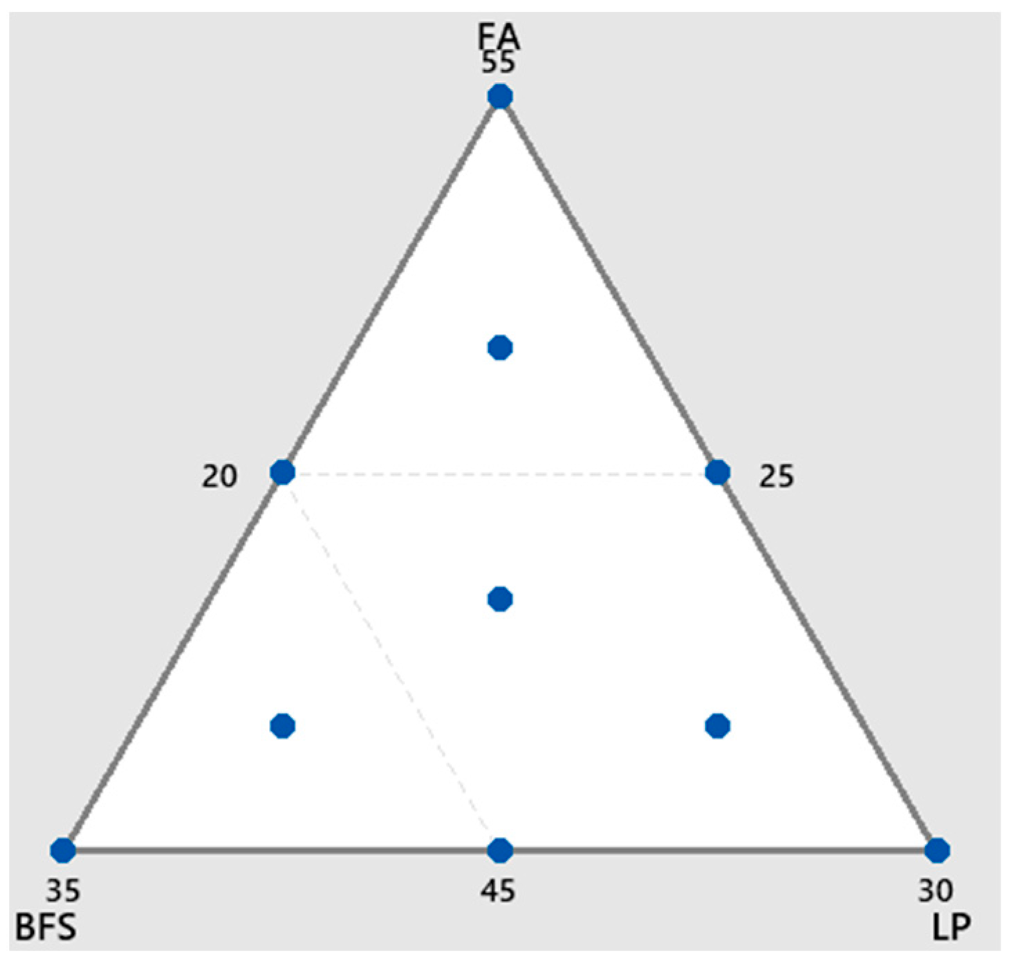 Applsci 14 00553 g002