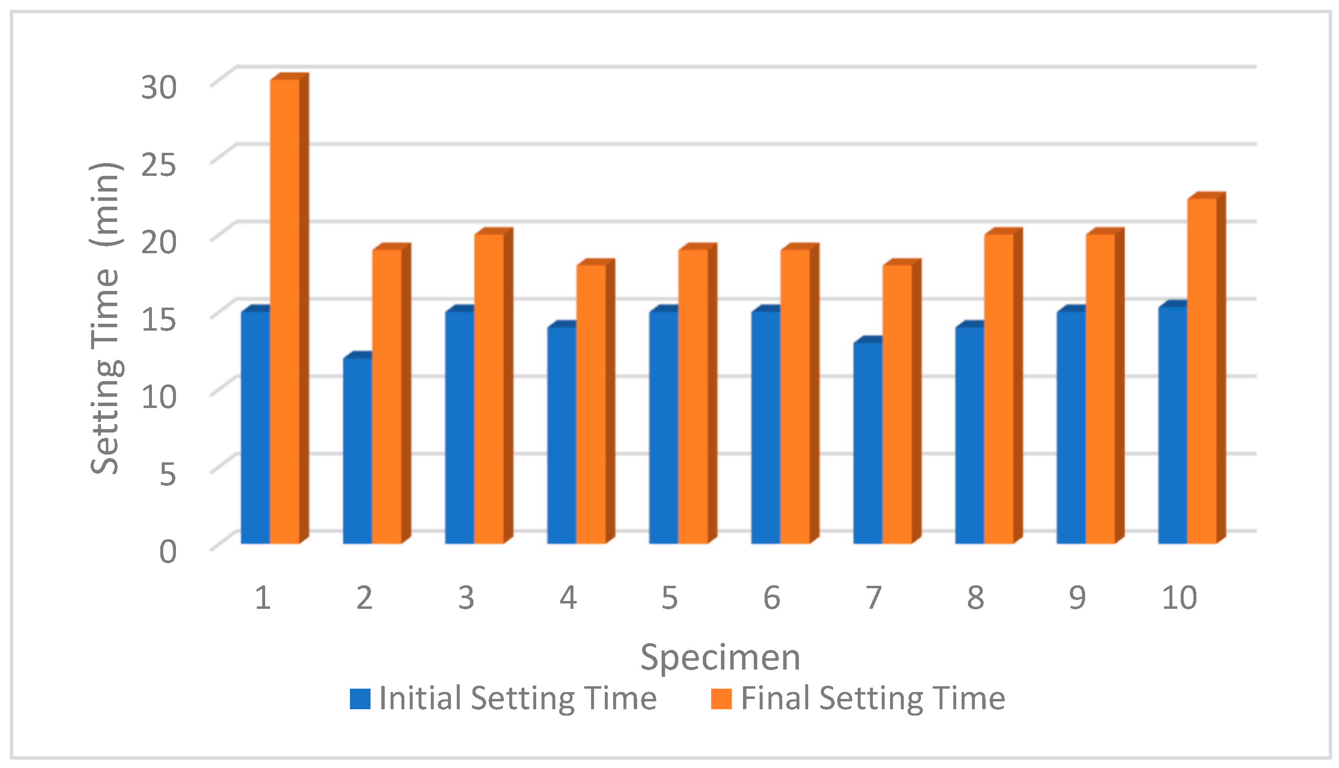 Applsci 14 00553 g004