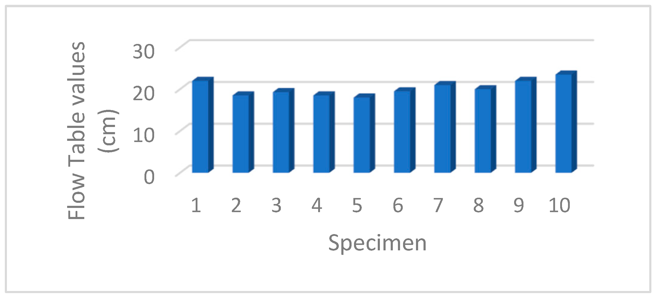 Applsci 14 00553 g006