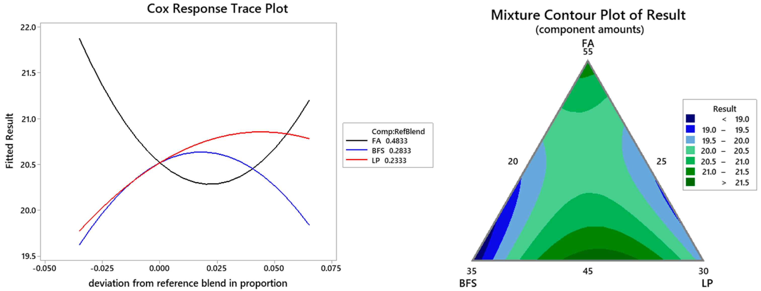 Applsci 14 00553 g007