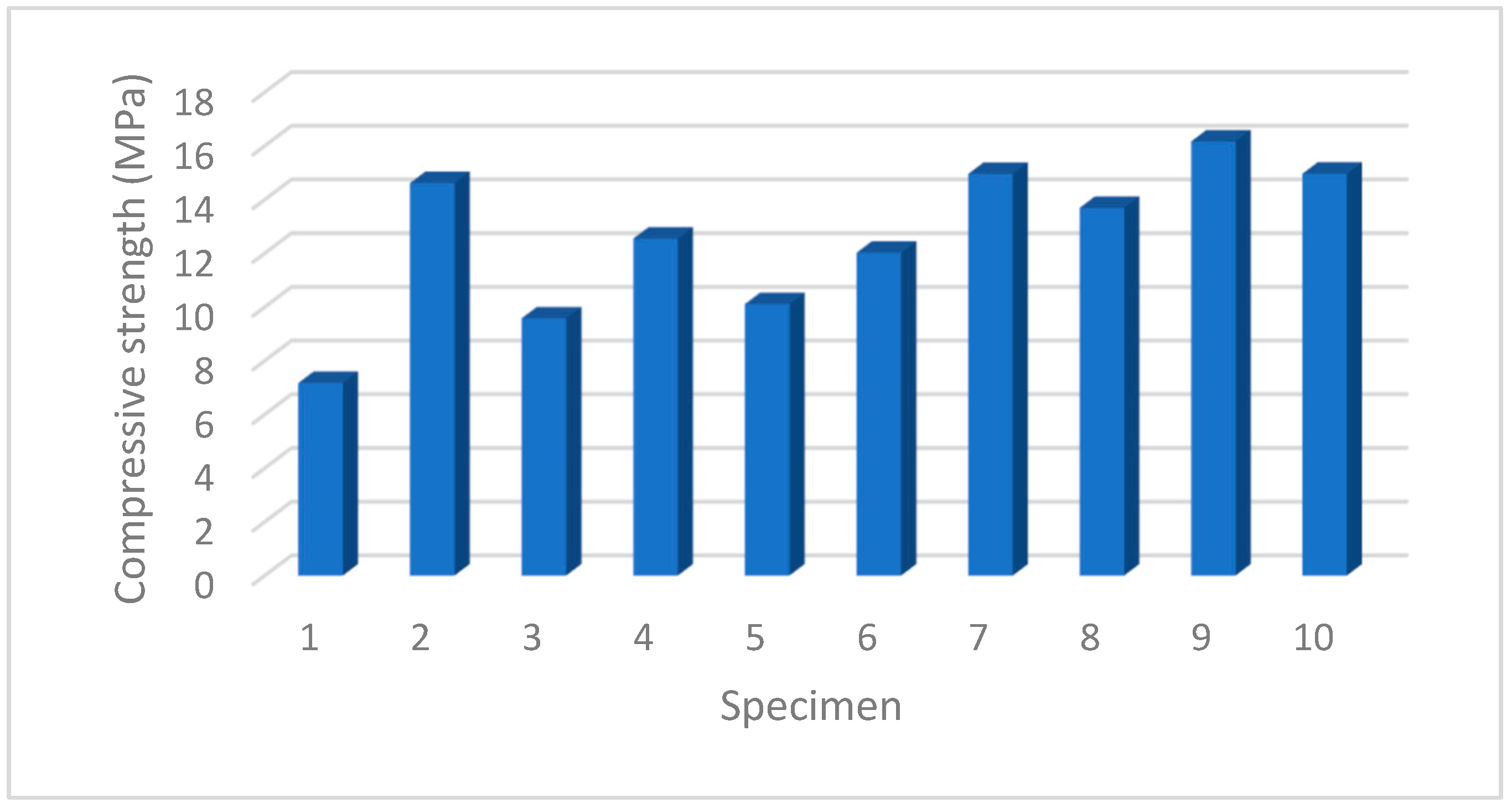 Applsci 14 00553 g008