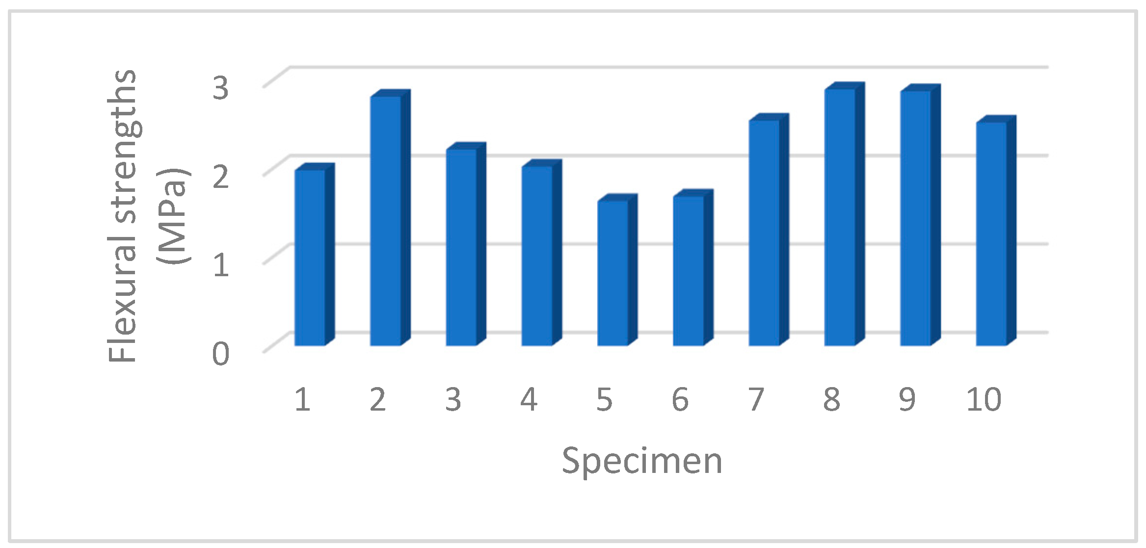 Applsci 14 00553 g010