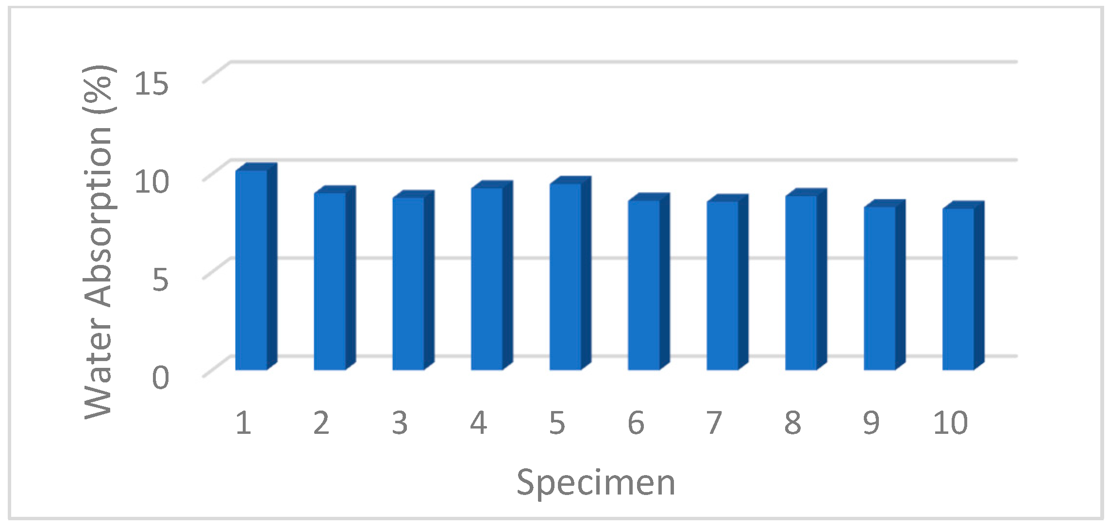 Applsci 14 00553 g015