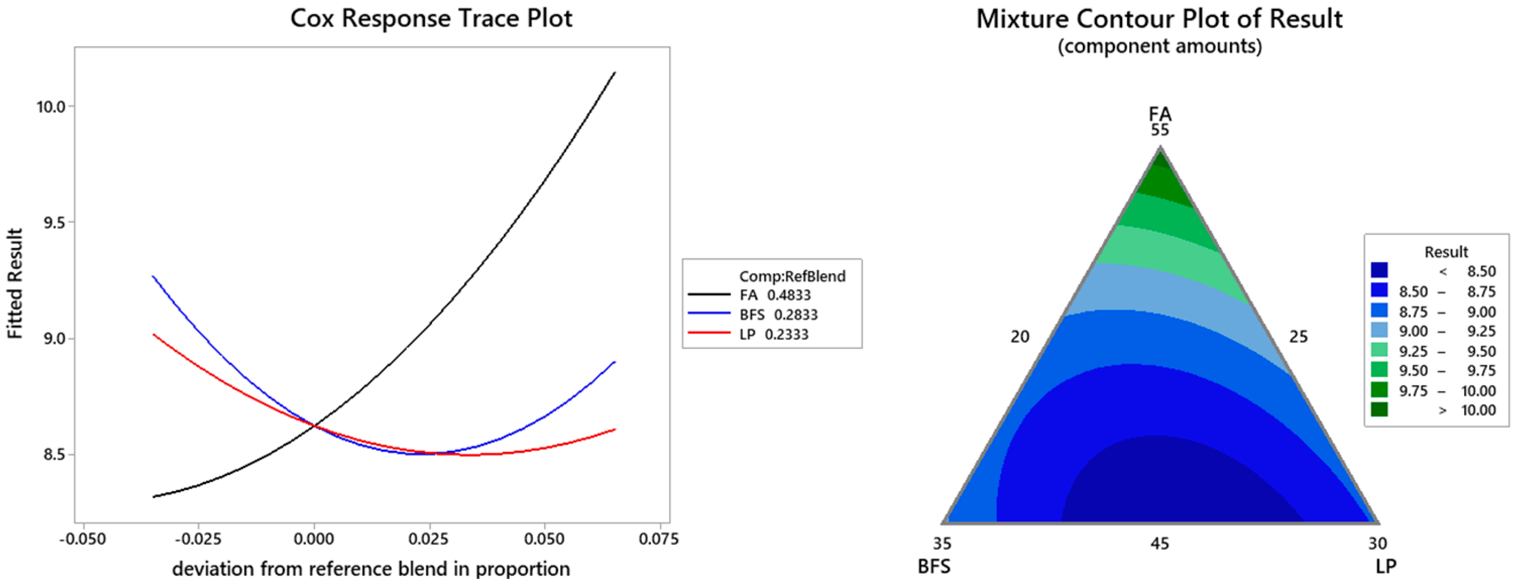 Applsci 14 00553 g016