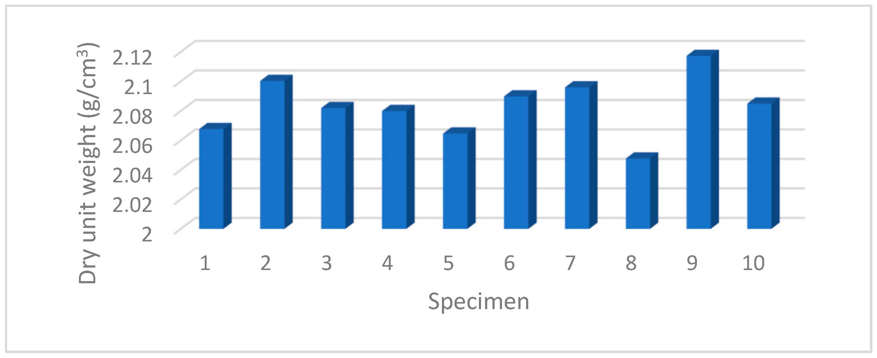 Applsci 14 00553 g017