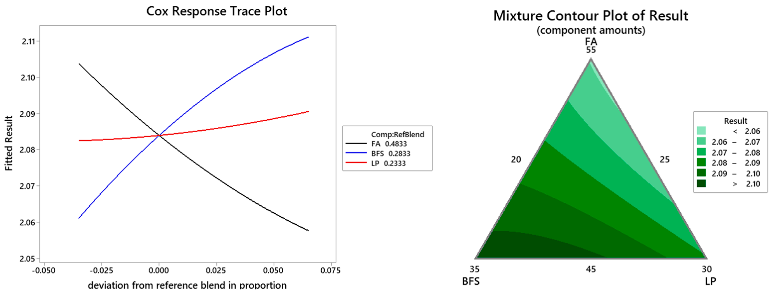 Applsci 14 00553 g018