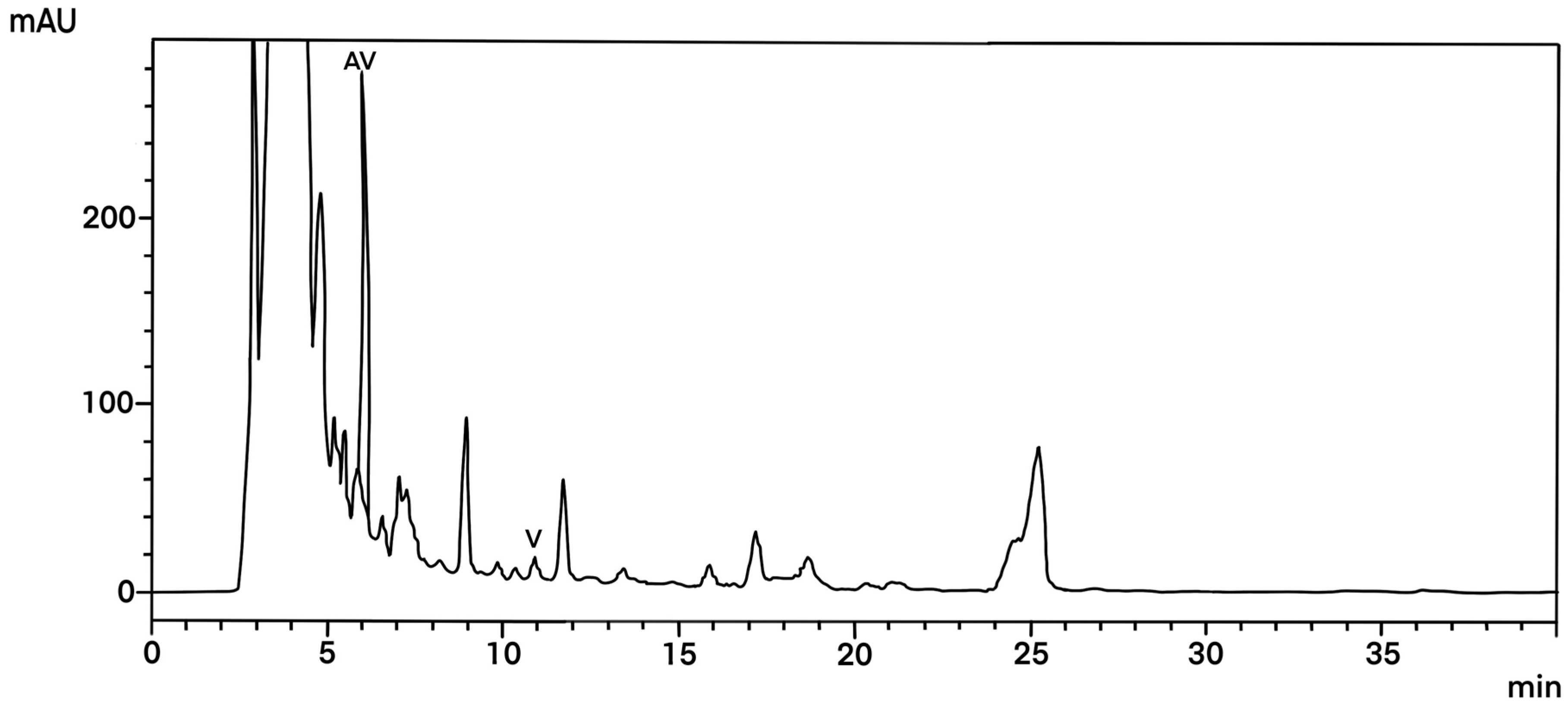 Applsci 14 00554 g002