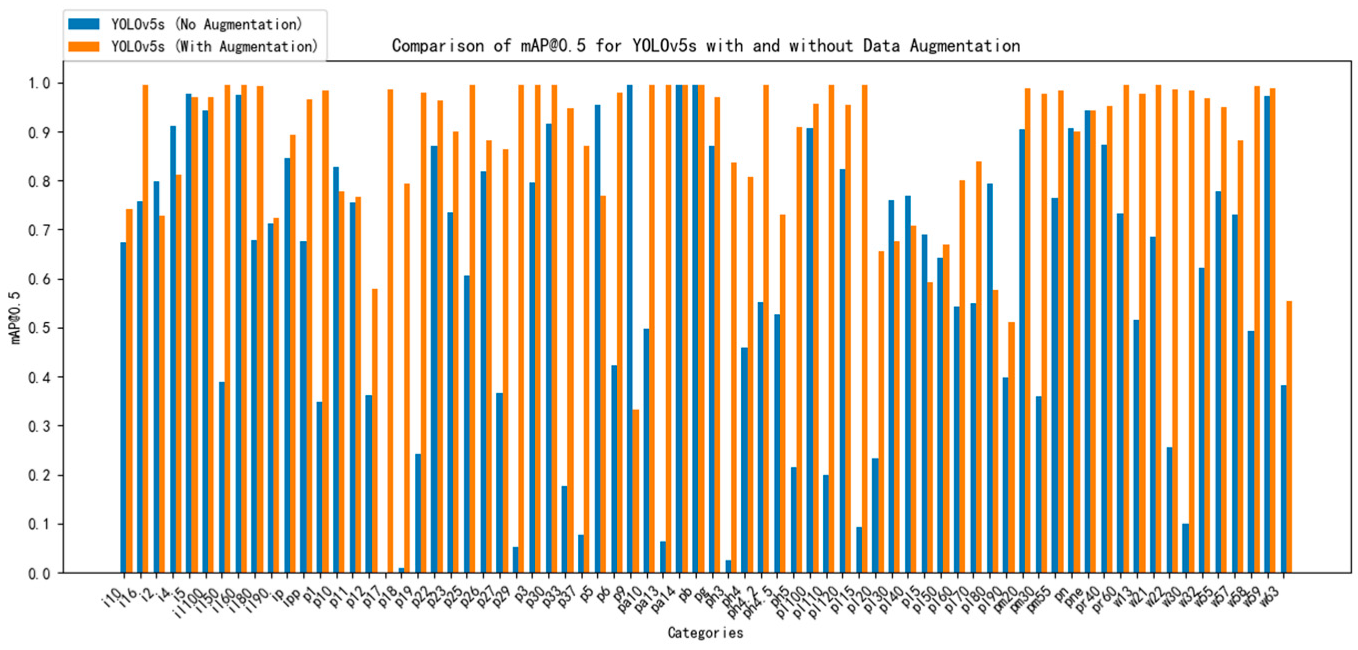 Applsci 14 00555 g007 Applsci 14 00555 g007