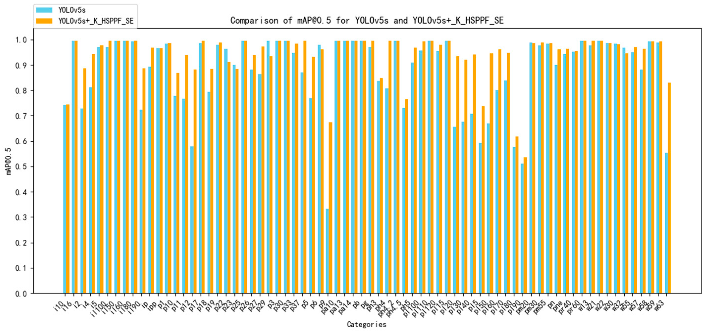 Applsci 14 00555 g008 Applsci 14 00555 g008