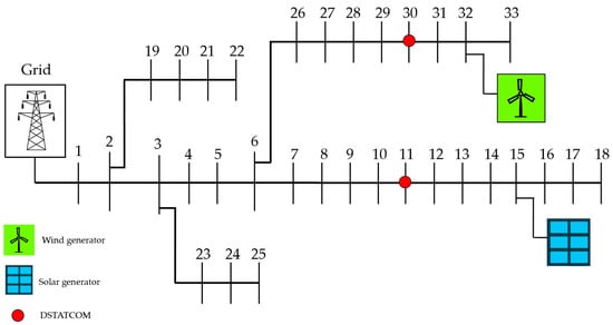 Applsci 14 00556 g0a1