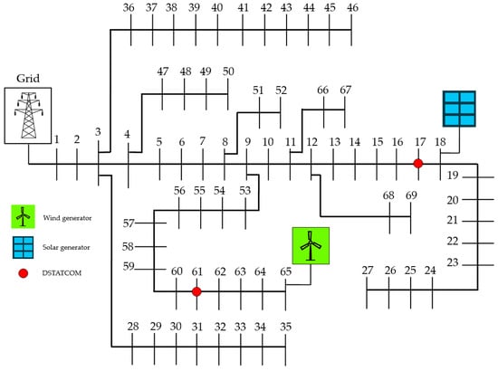 Applsci 14 00556 g0a2
