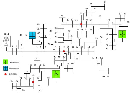 Applsci 14 00556 g0a3