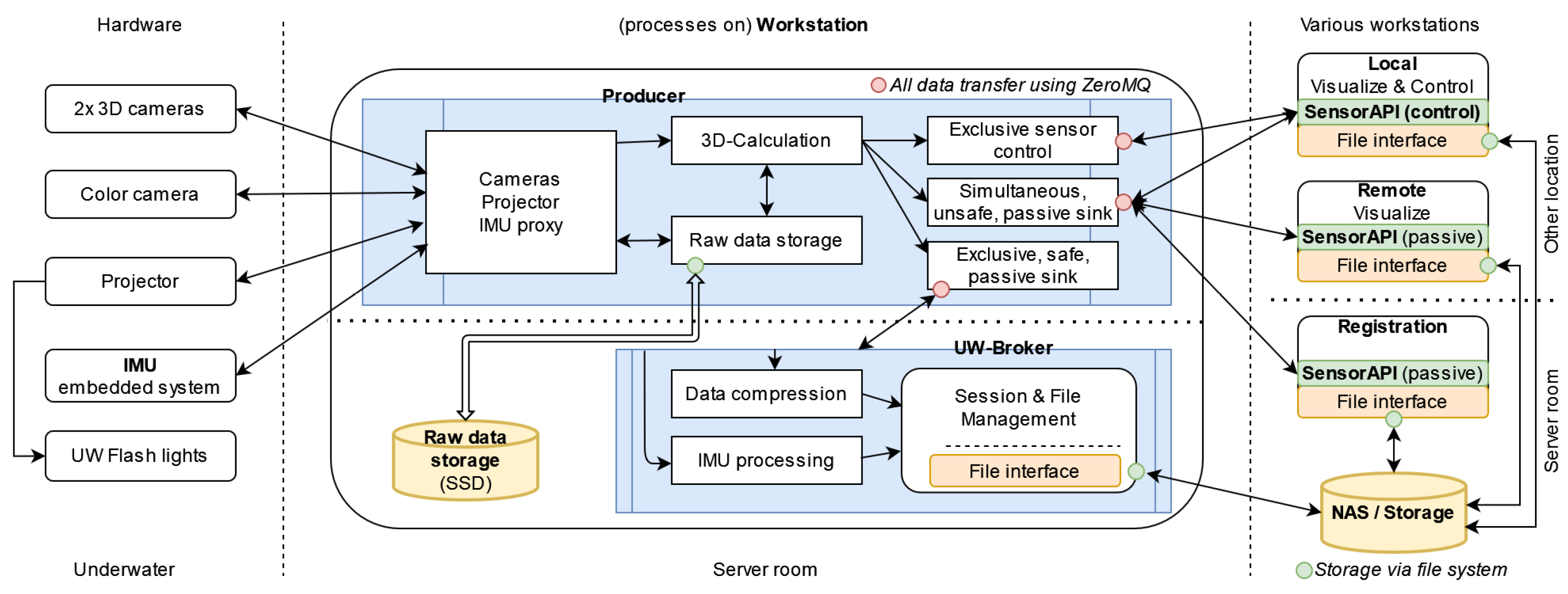 Applsci 14 00557 g002