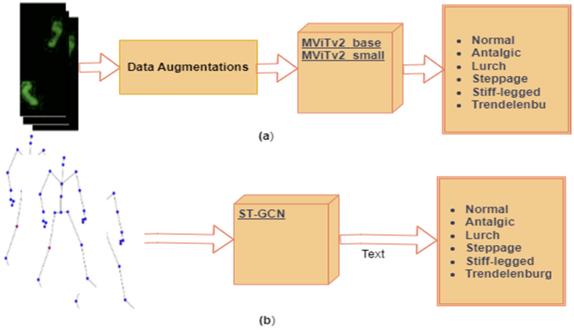 Applsci 14 00558 g003 Applsci 14 00558 g003