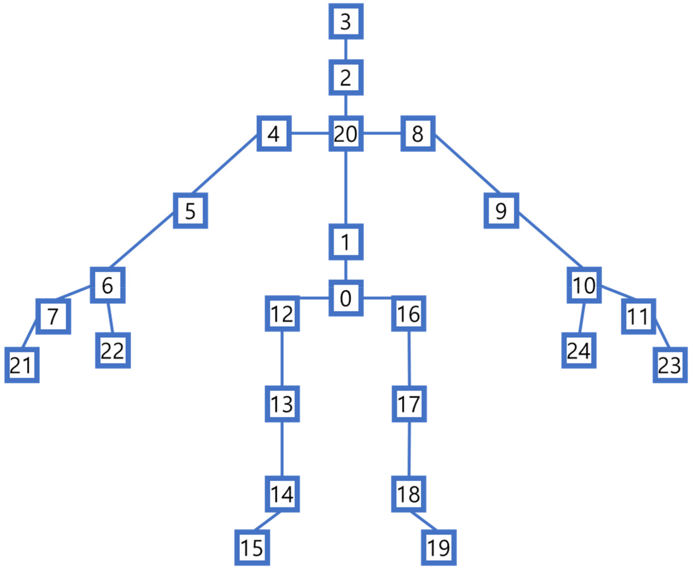 Applsci 14 00558 g004 Applsci 14 00558 g004