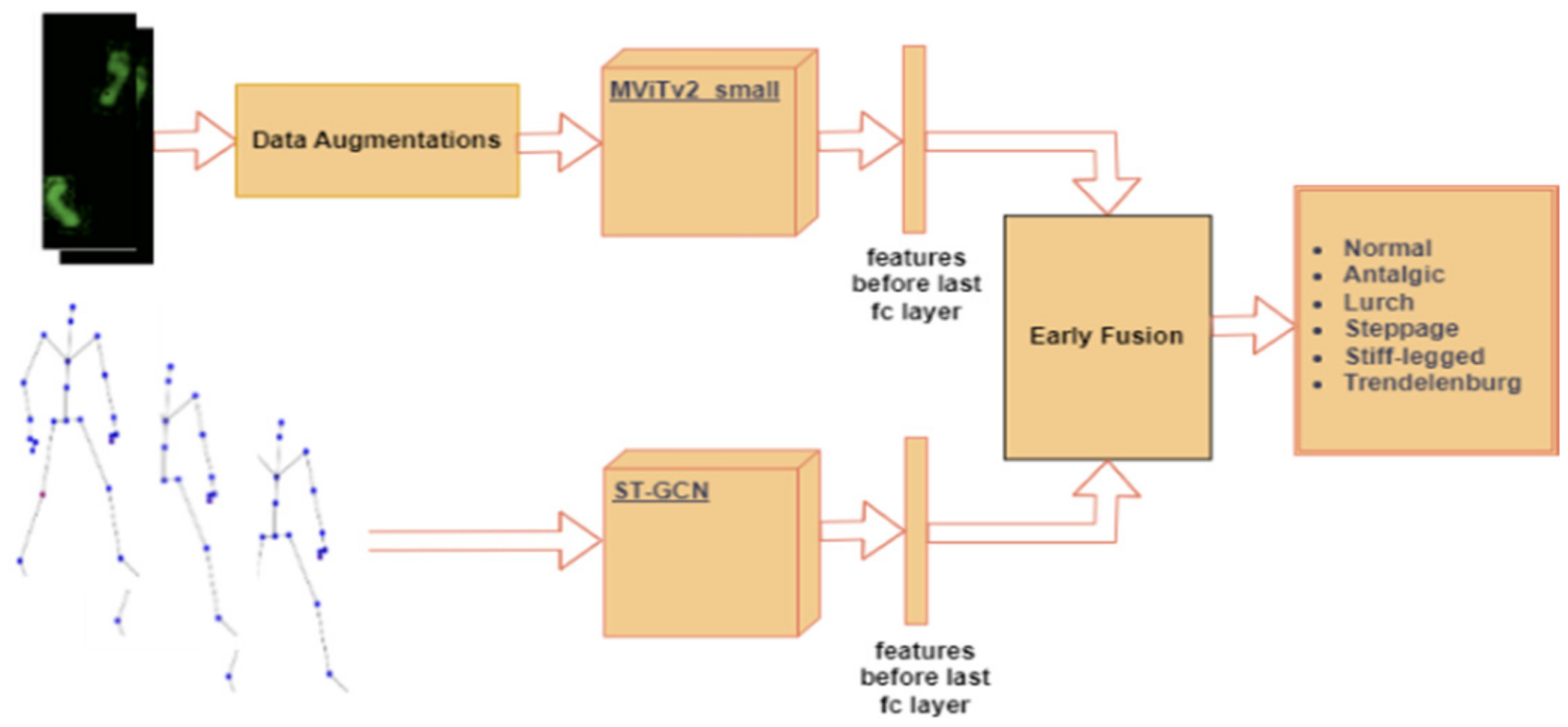 Applsci 14 00558 g005 Applsci 14 00558 g005