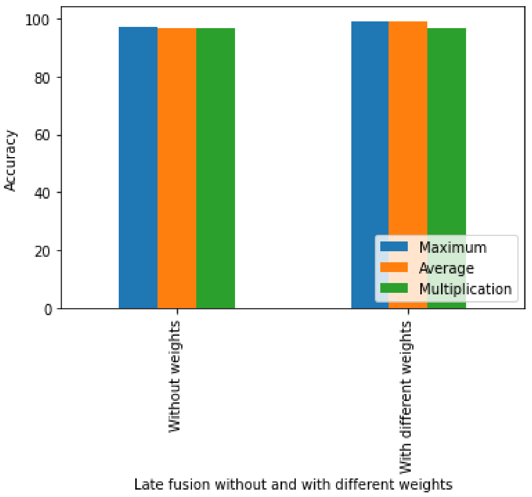 Applsci 14 00558 g008 Applsci 14 00558 g008