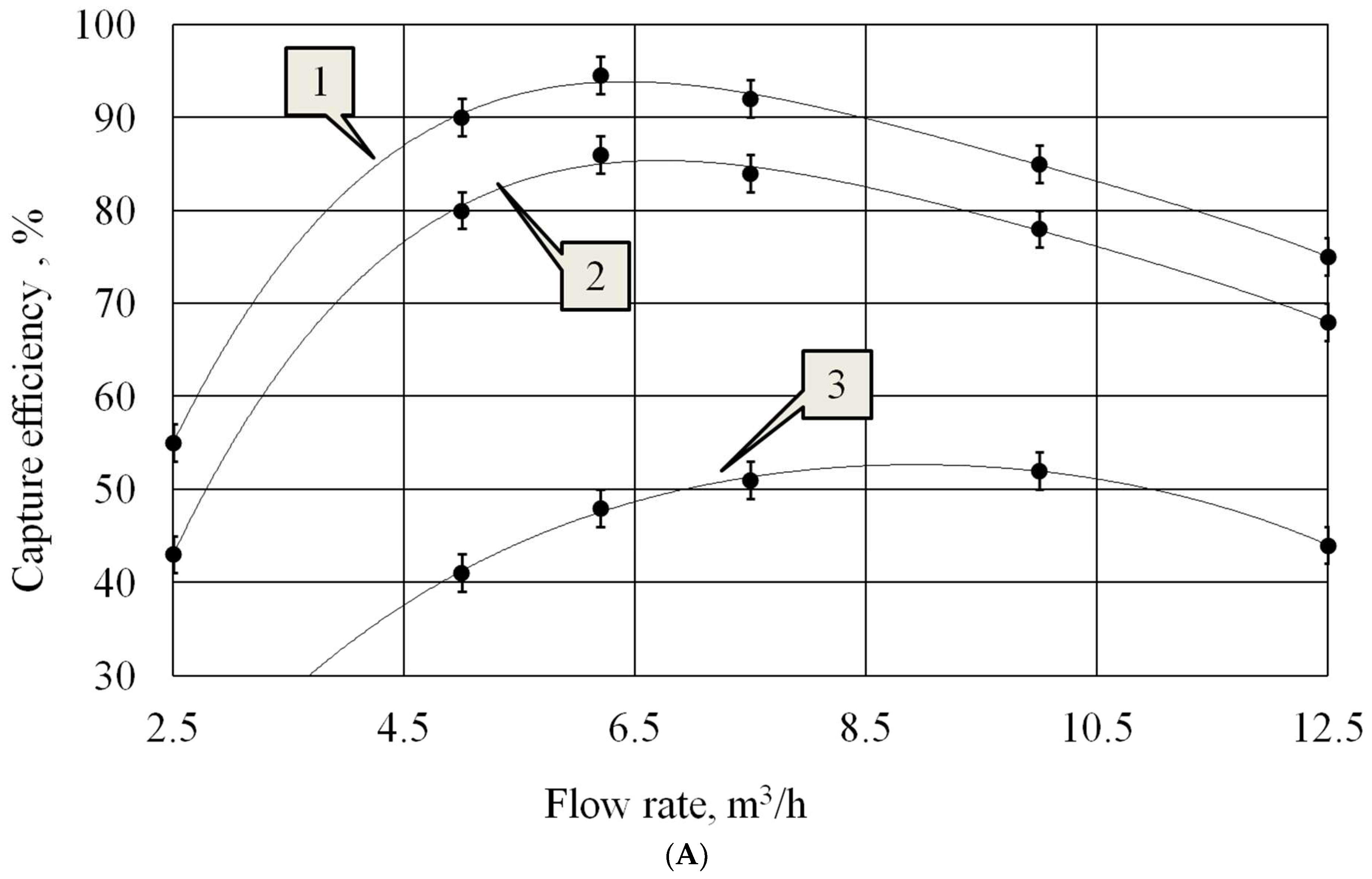 Applsci 14 00559 g008a