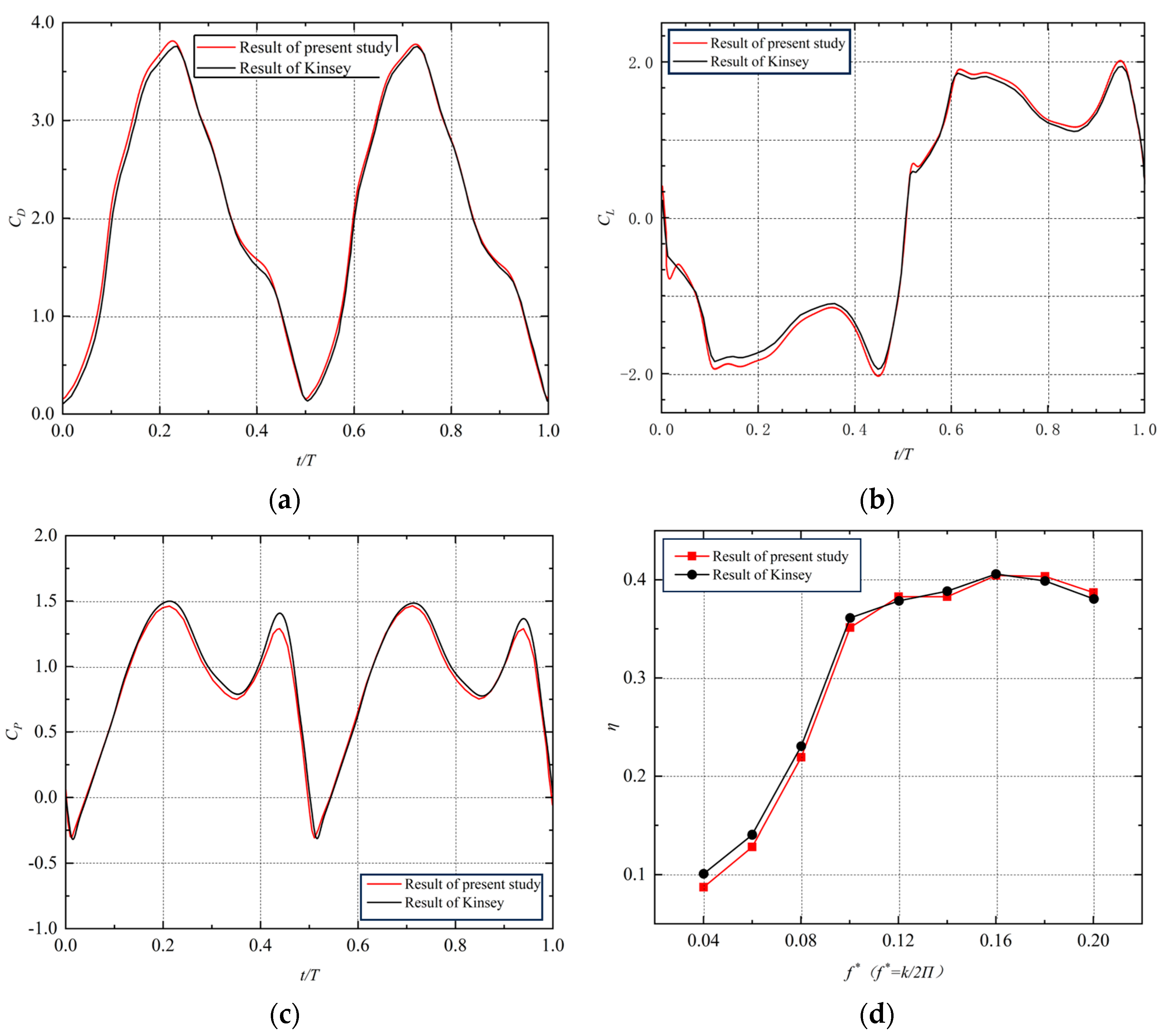 Applsci 14 00561 g005