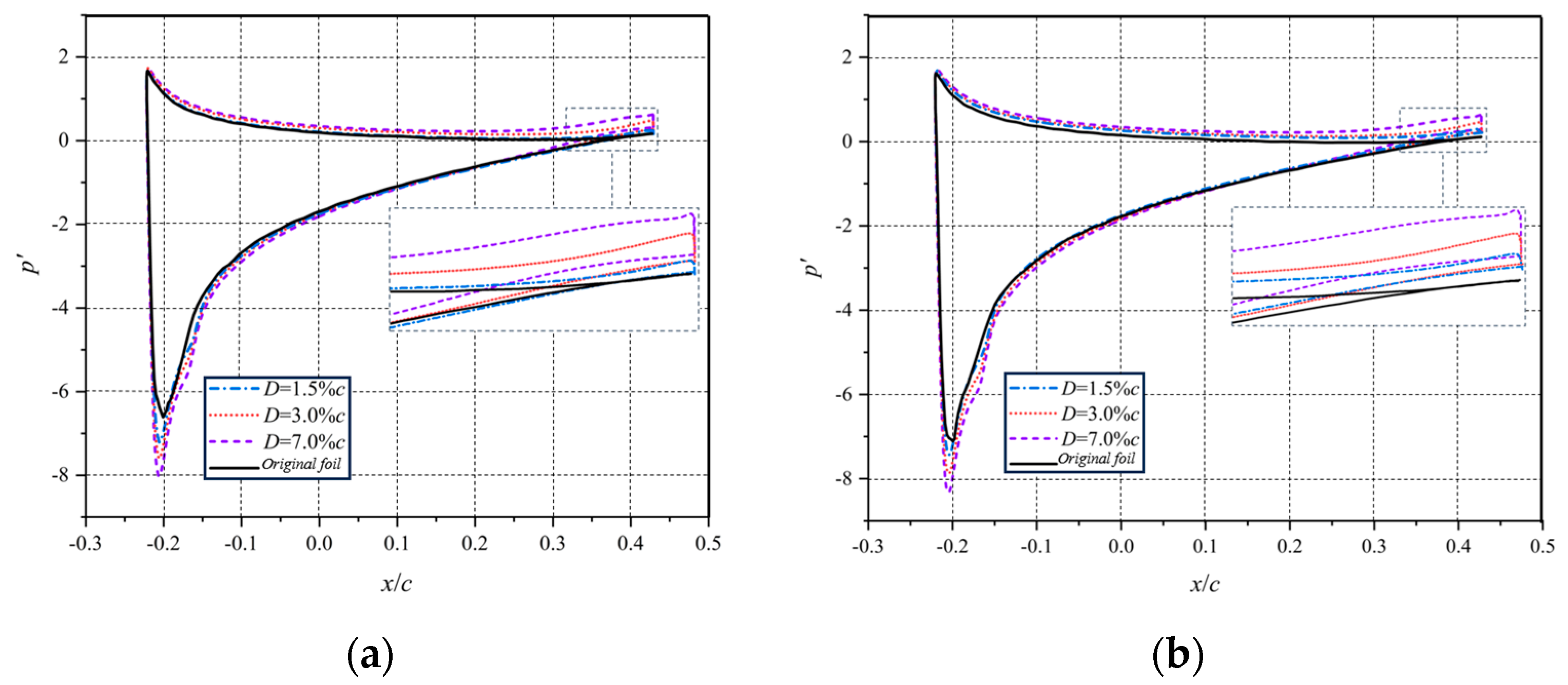 Applsci 14 00561 g008