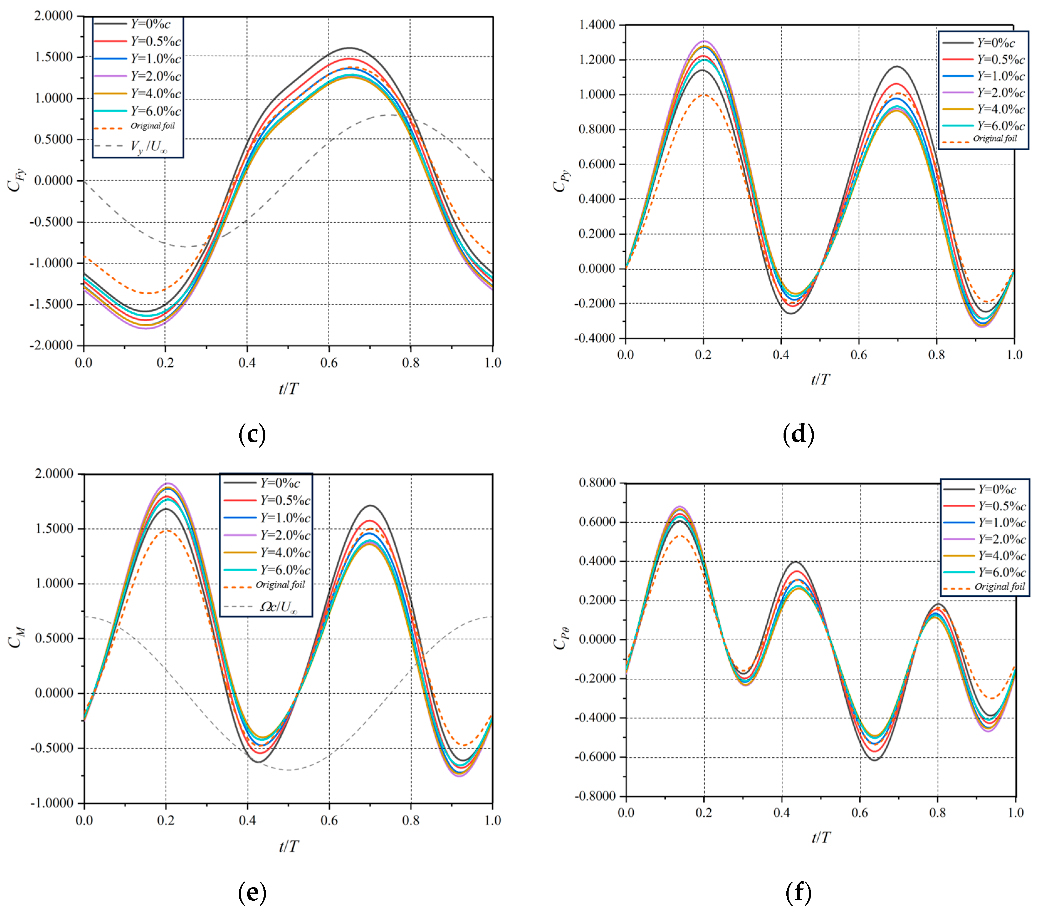 Applsci 14 00561 g012b