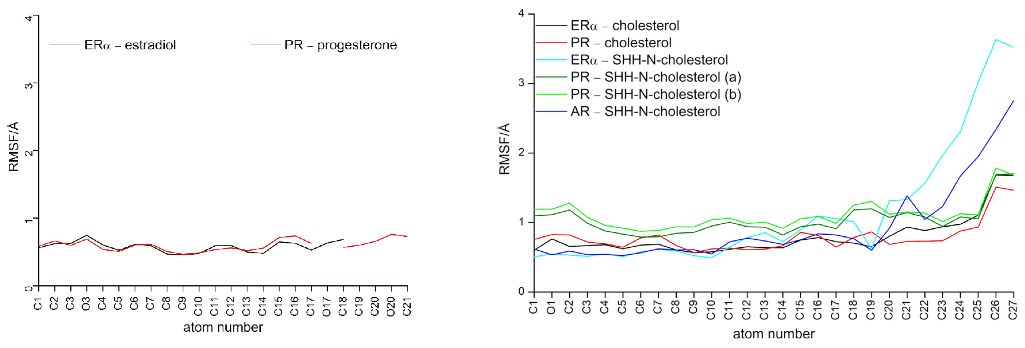 Applsci 14 00562 g002