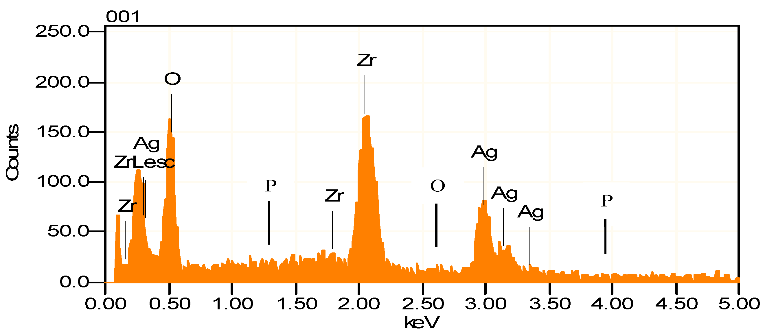 Applsci 14 00563 g002