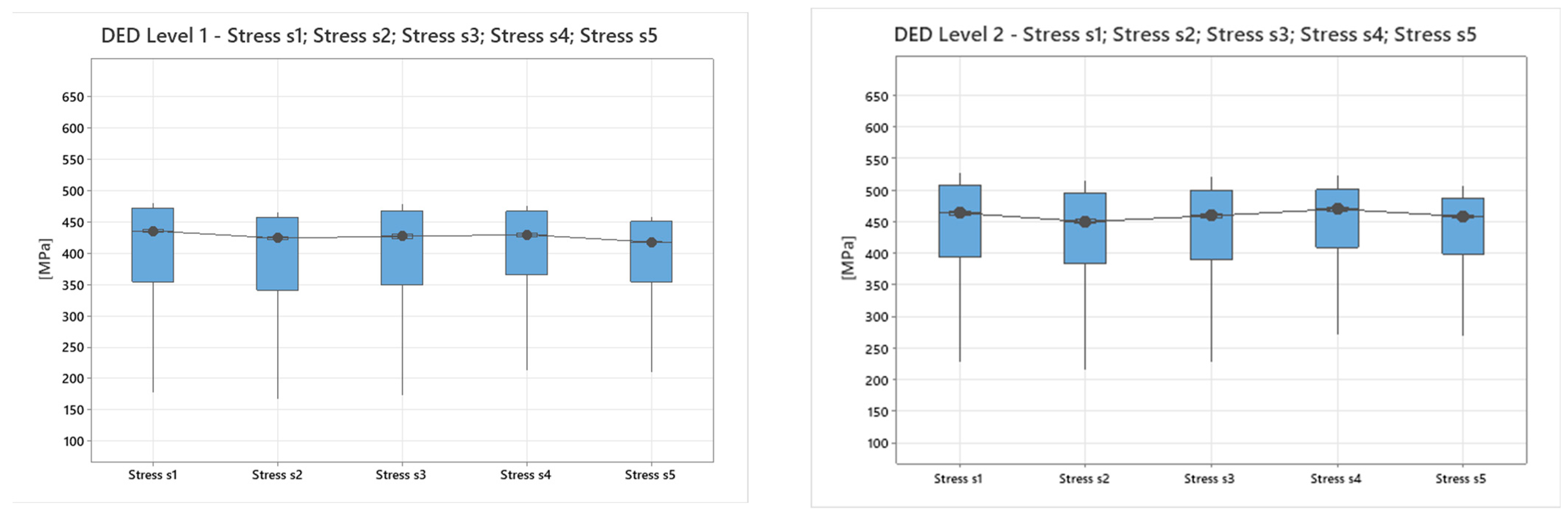 Applsci 14 00567 g009a