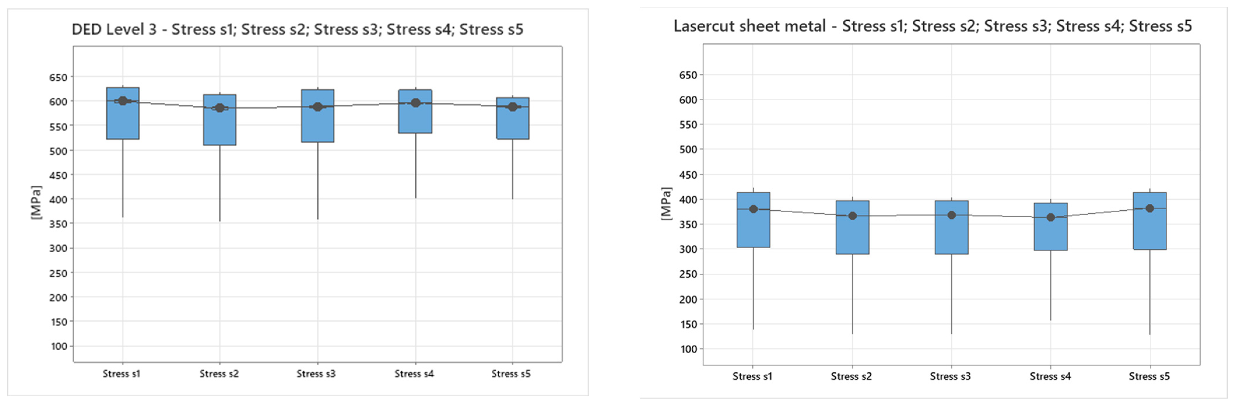 Applsci 14 00567 g009b