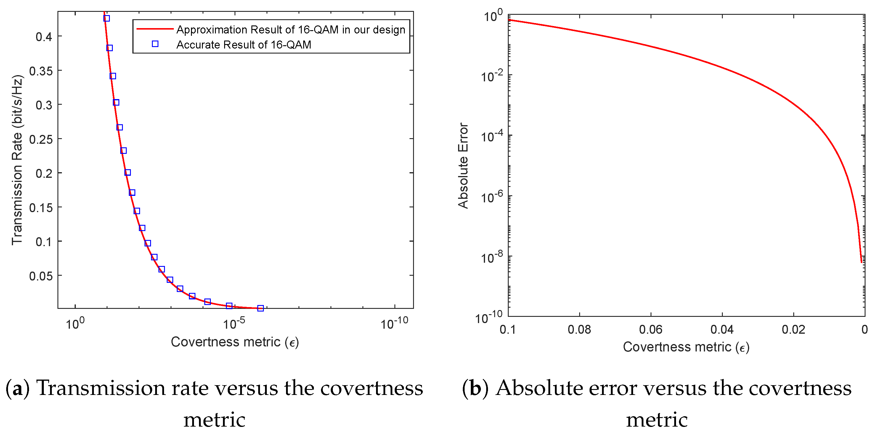 Applsci 14 00577 g004