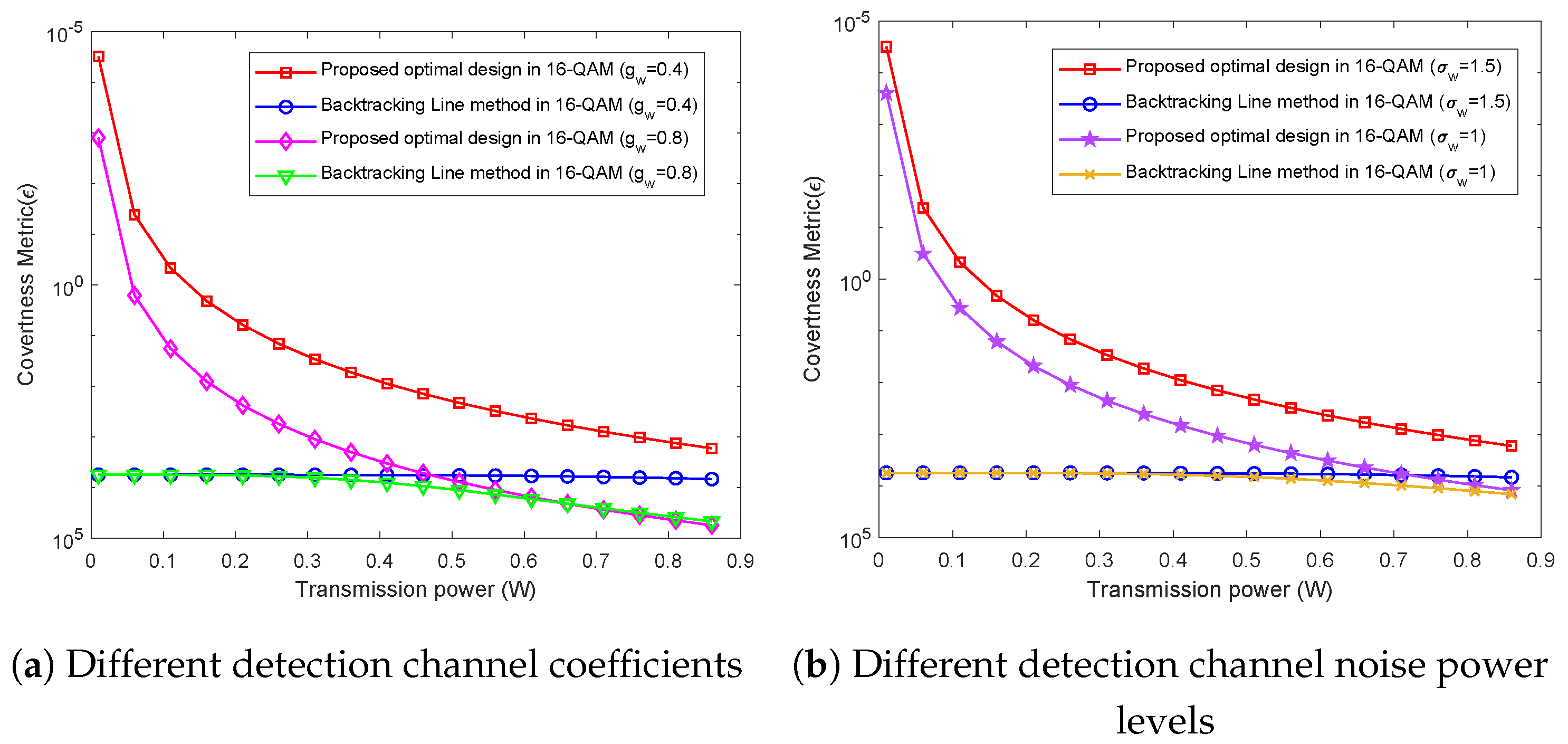 Applsci 14 00577 g005
