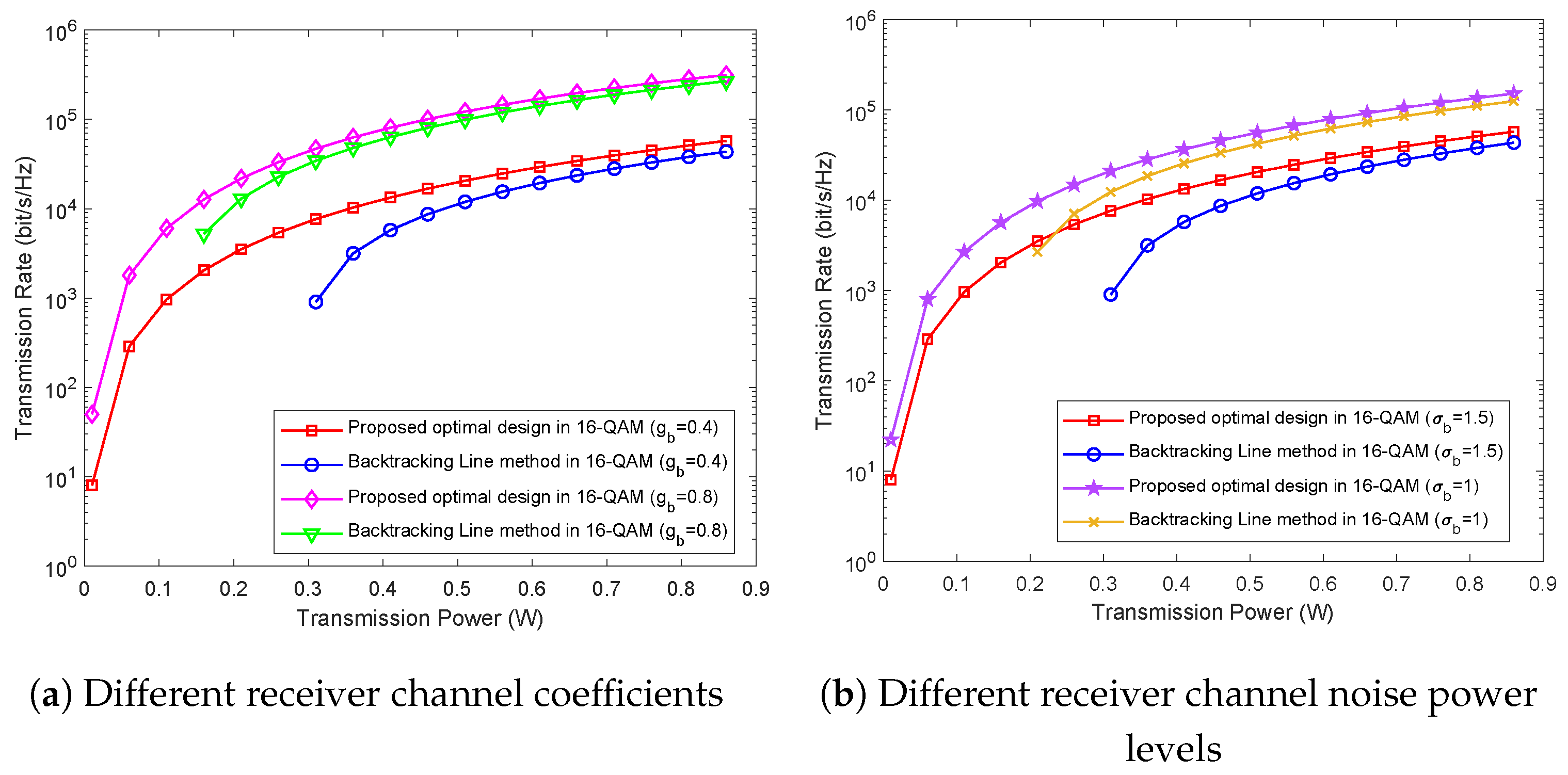Applsci 14 00577 g006
