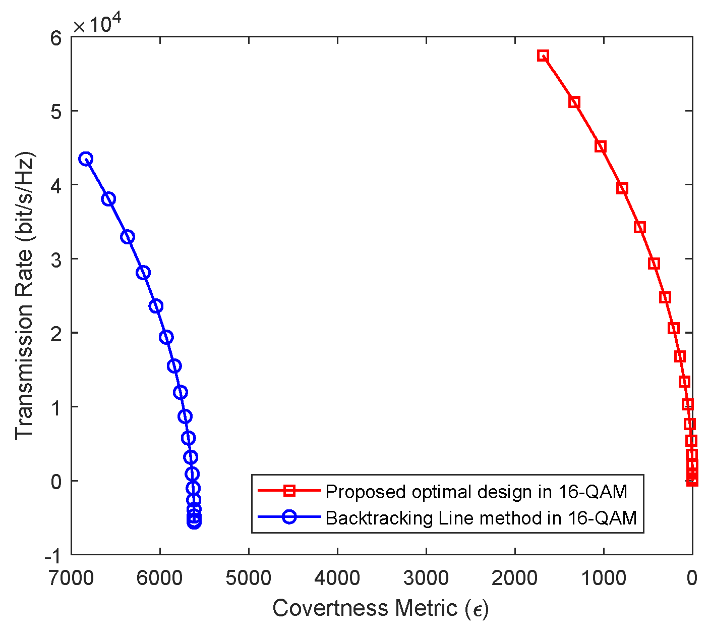 Applsci 14 00577 g007