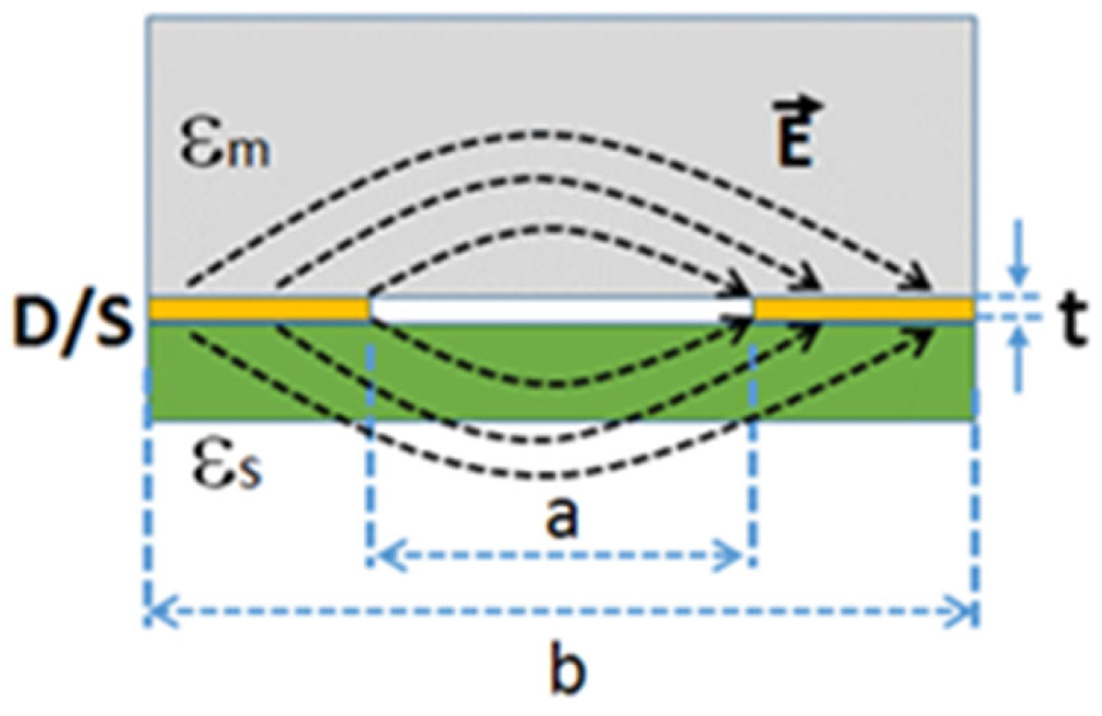 Applsci 14 00578 g002