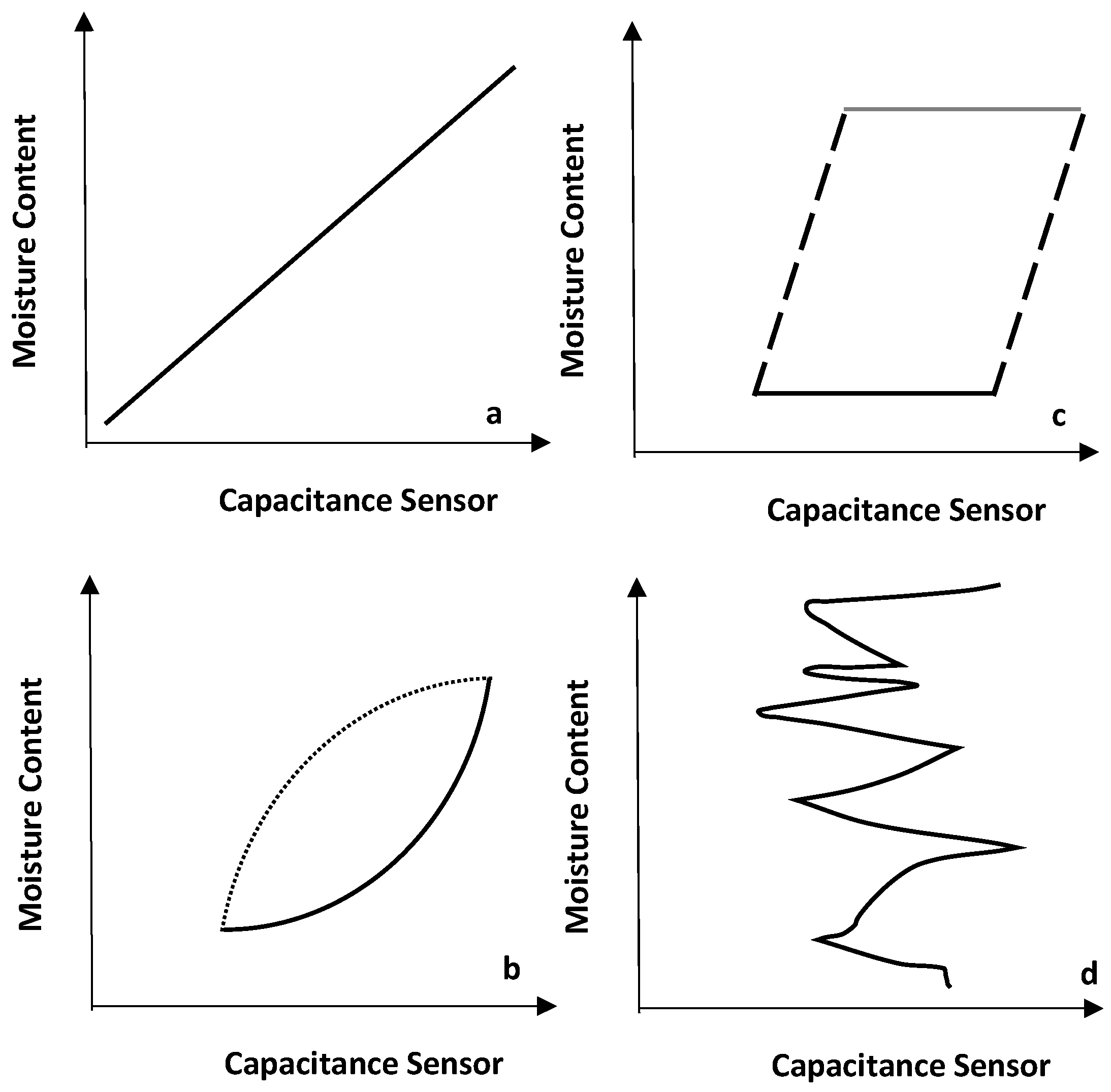Applsci 14 00578 g004