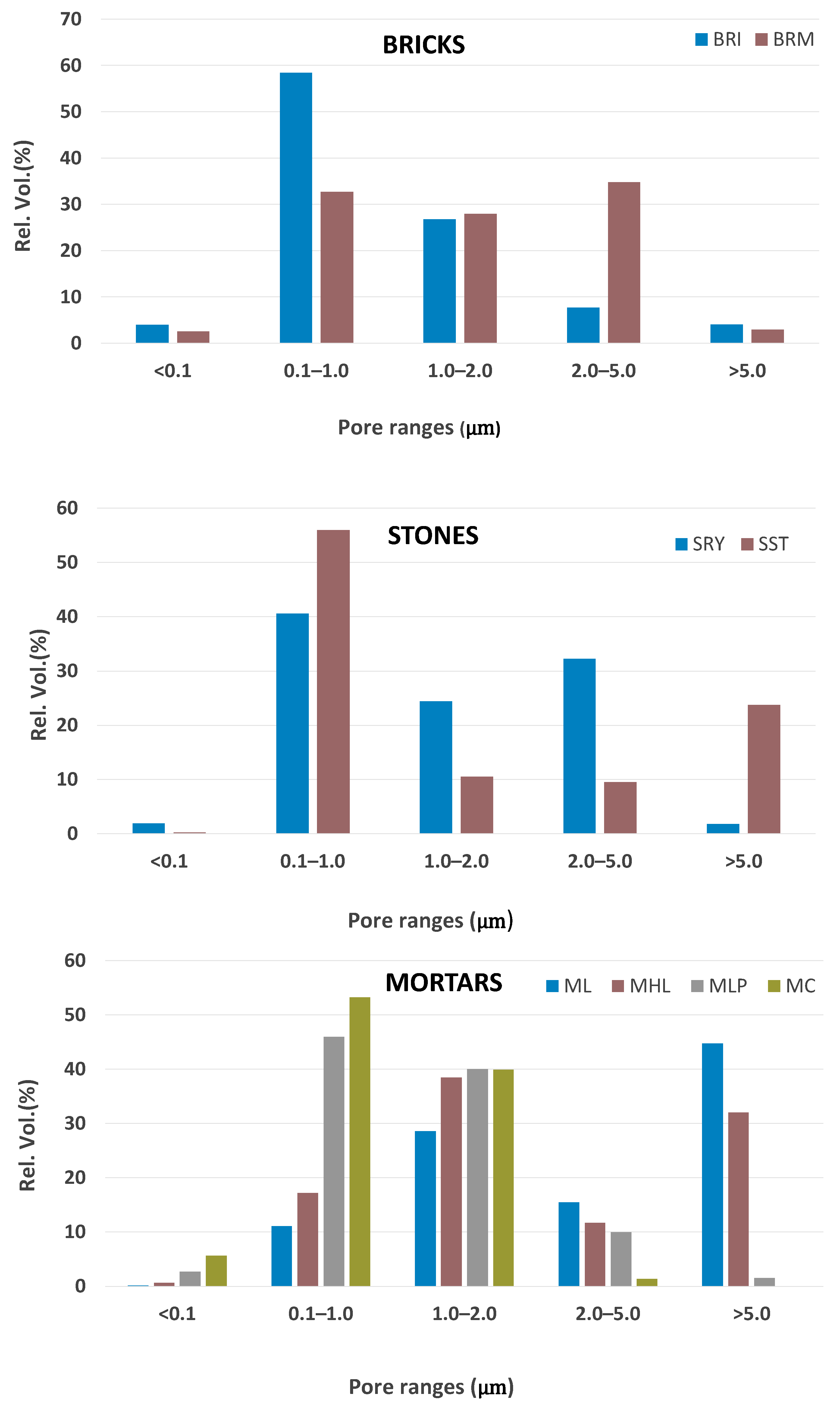 Applsci 14 00578 g005