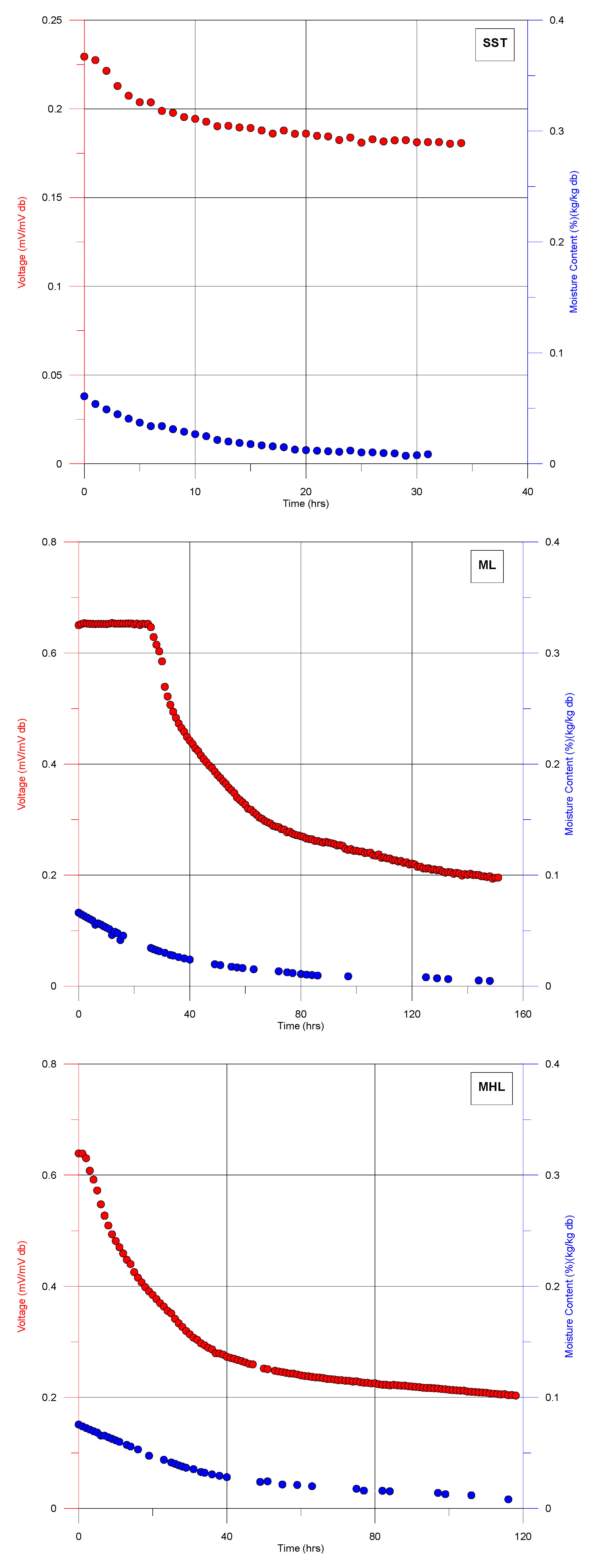 Applsci 14 00578 g006b