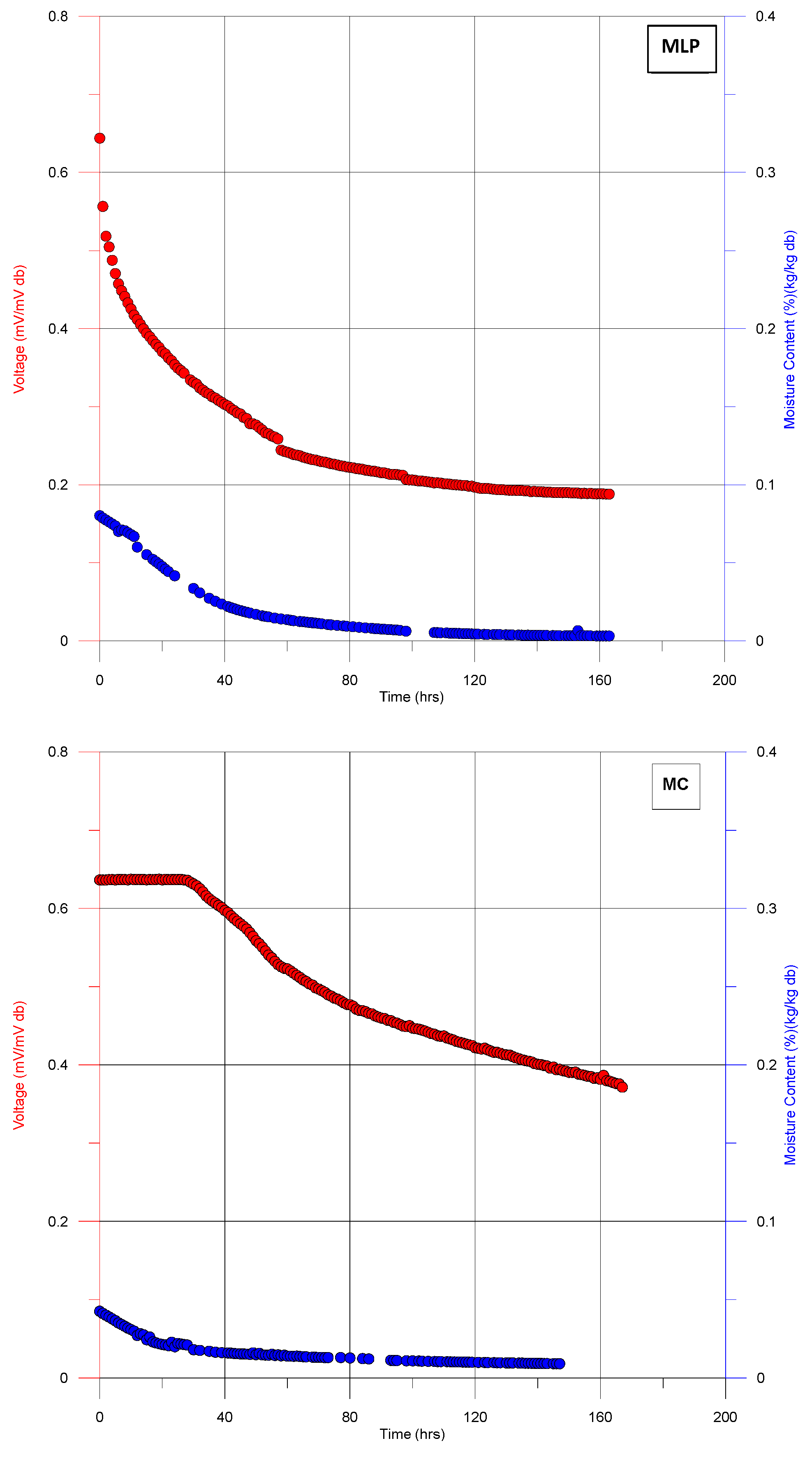 Applsci 14 00578 g006c