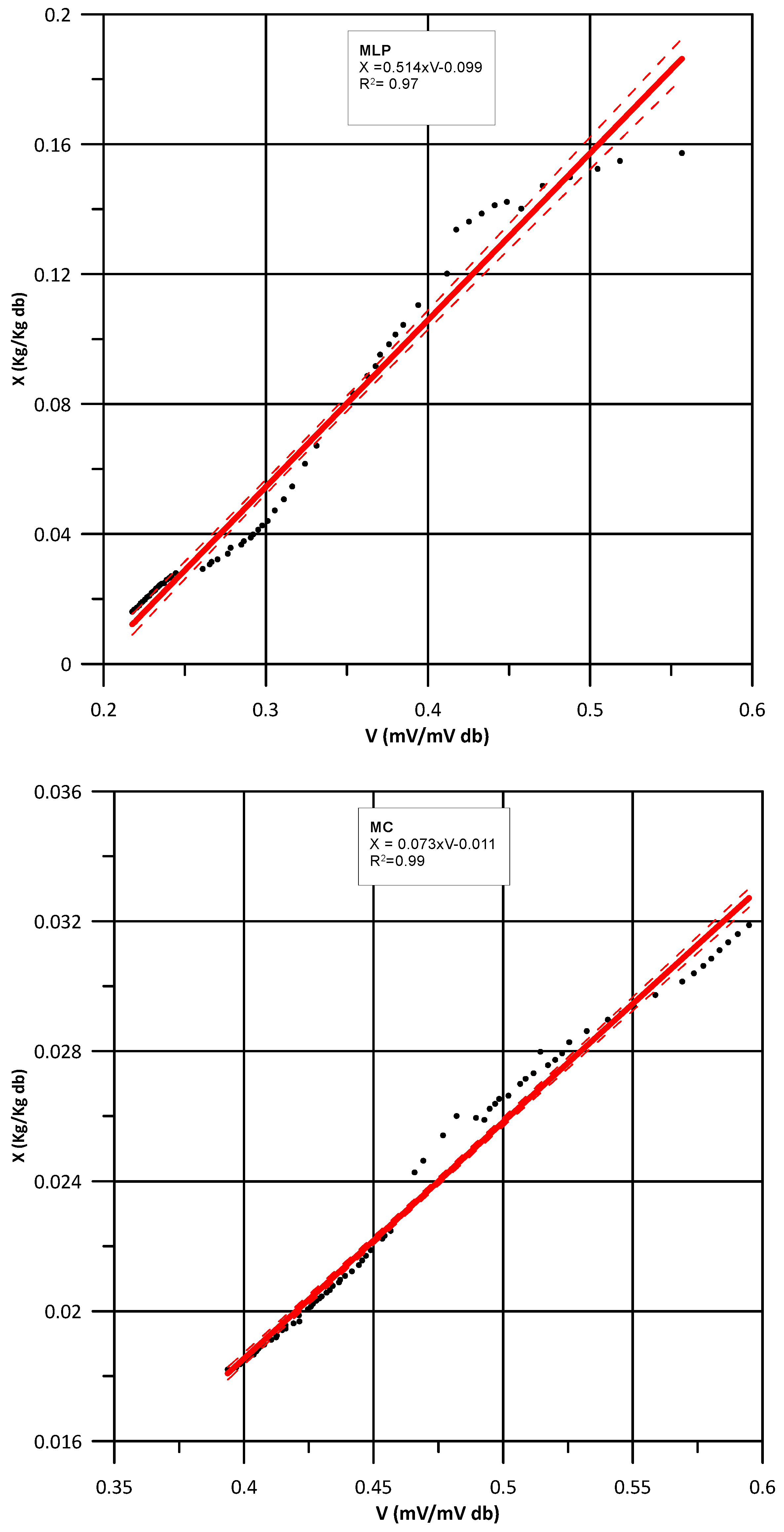 Applsci 14 00578 g009b