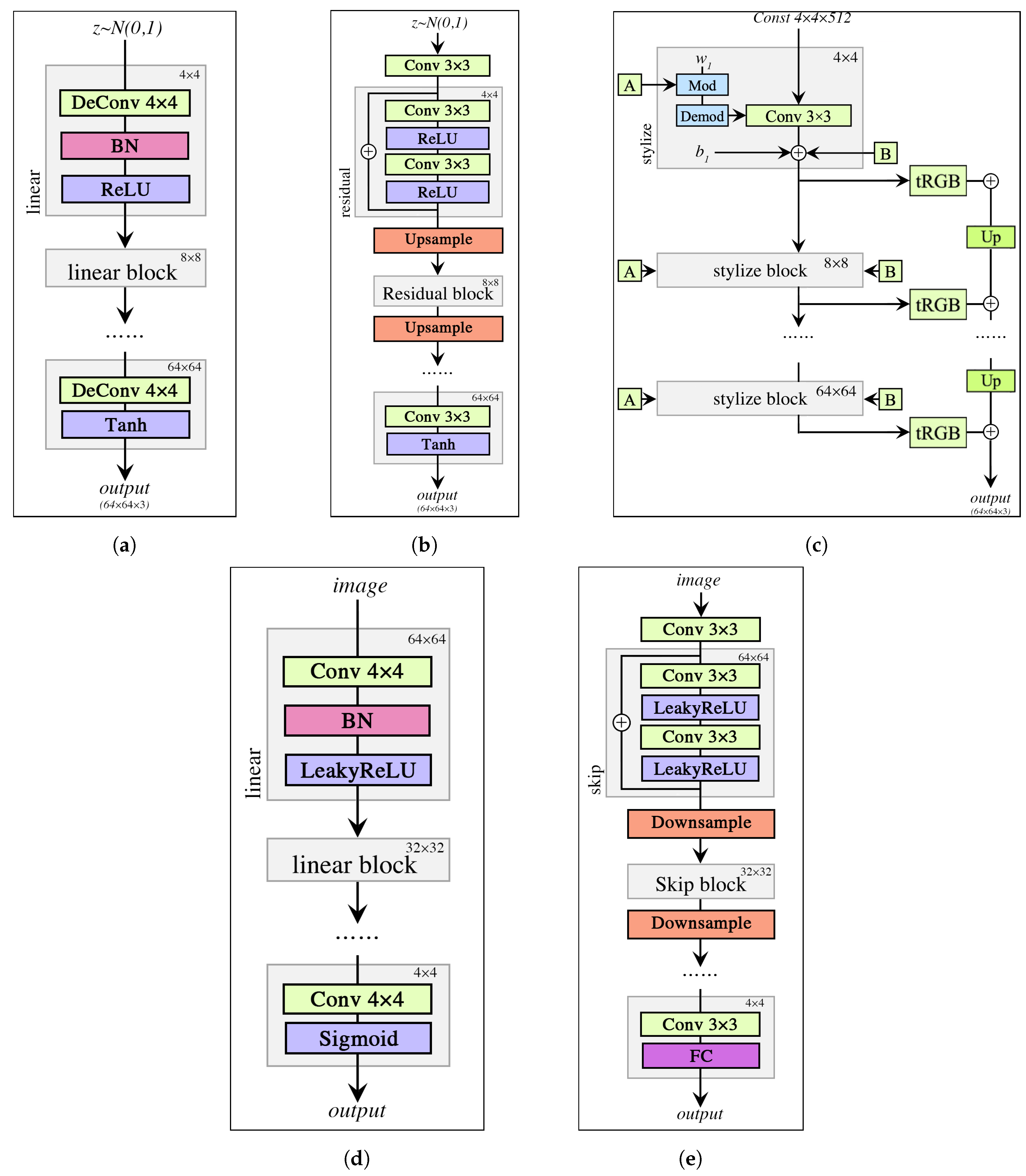 Applsci 14 00579 g010 Applsci 14 00579 g010