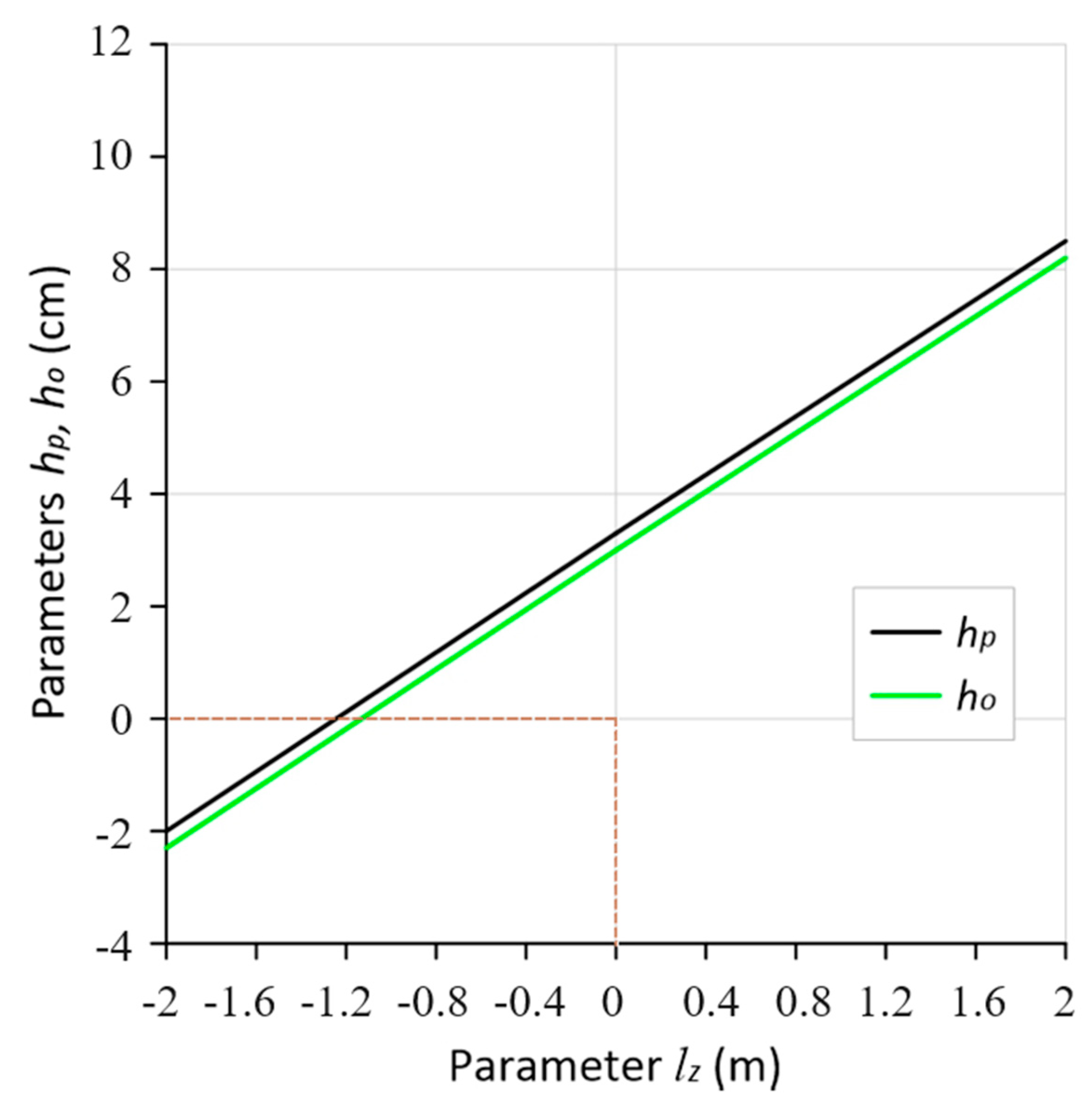 Applsci 14 00580 g005