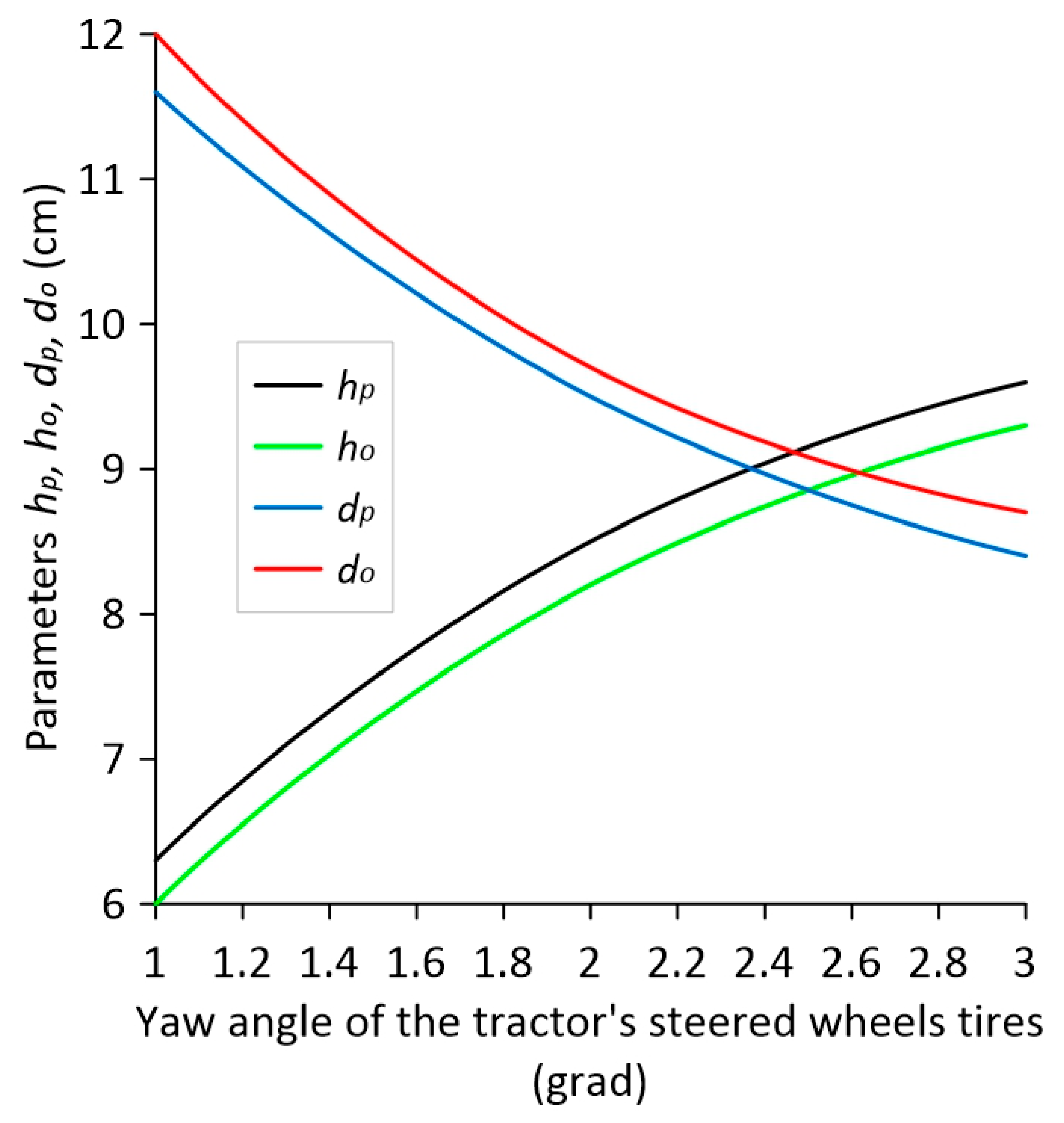 Applsci 14 00580 g007