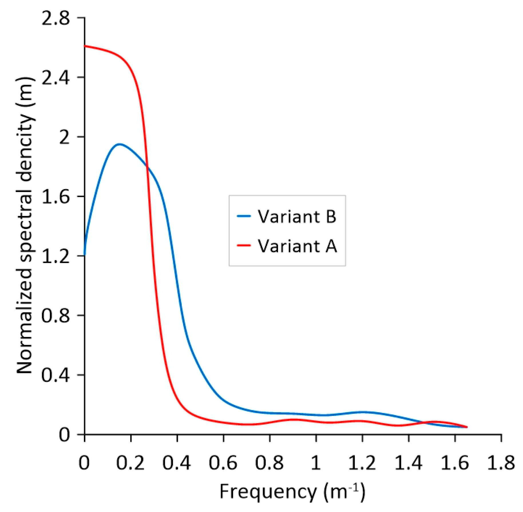 Applsci 14 00580 g011