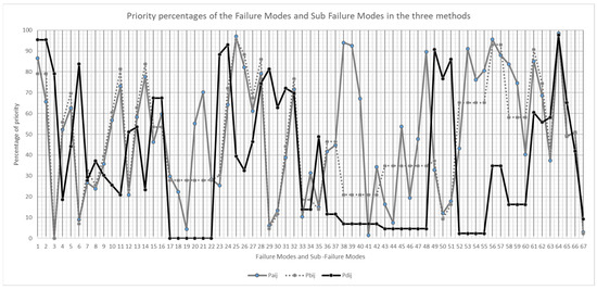Applsci 14 00584 g0a3