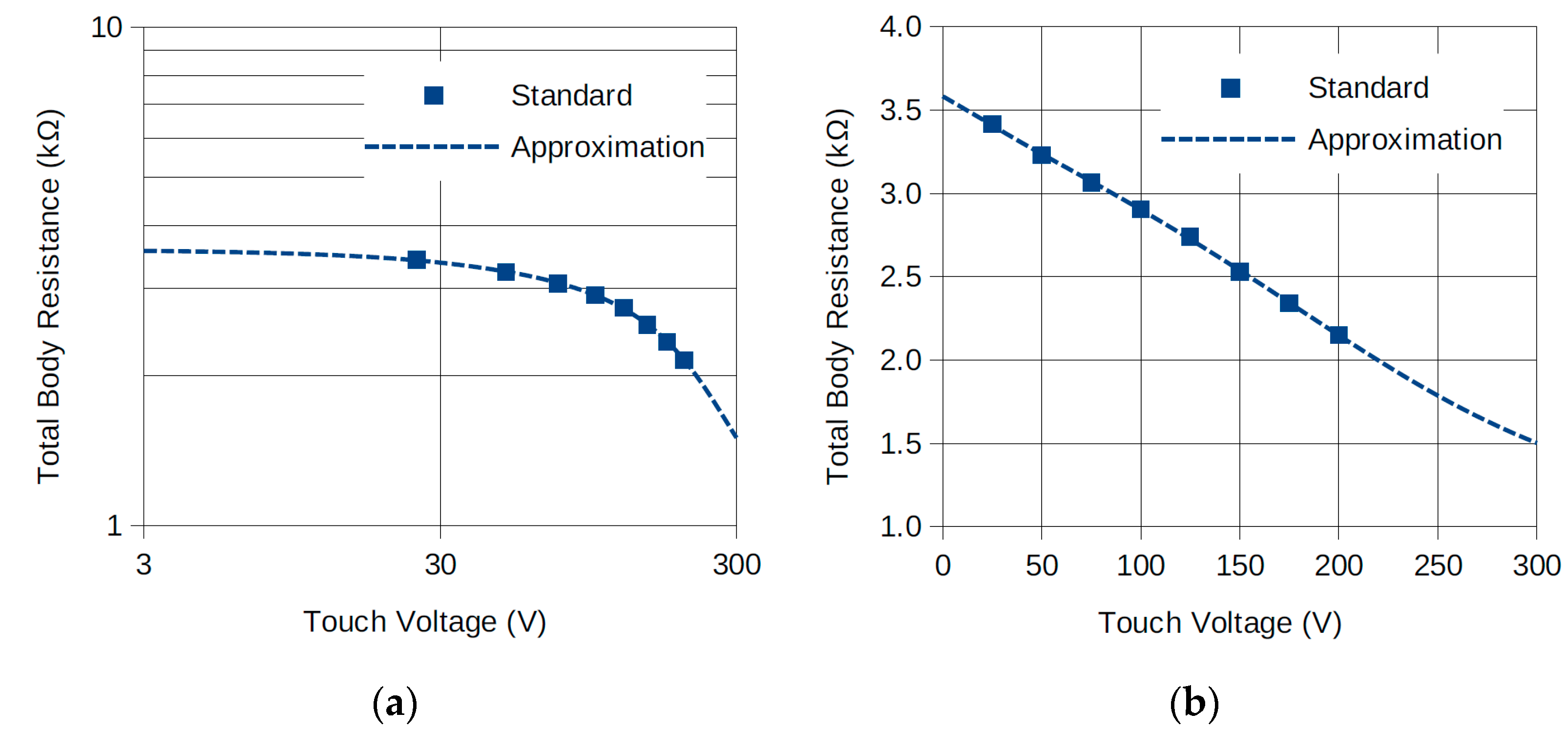 Applsci 14 00586 g006