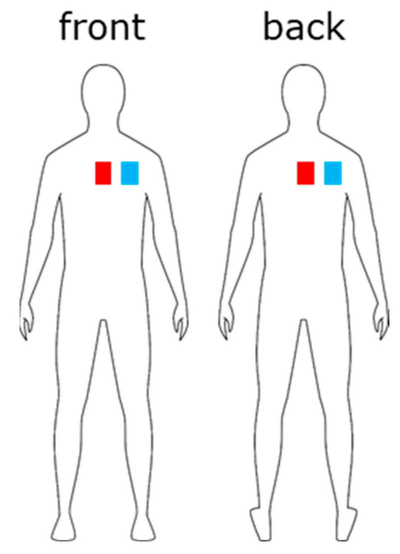 Applsci 14 00586 g007