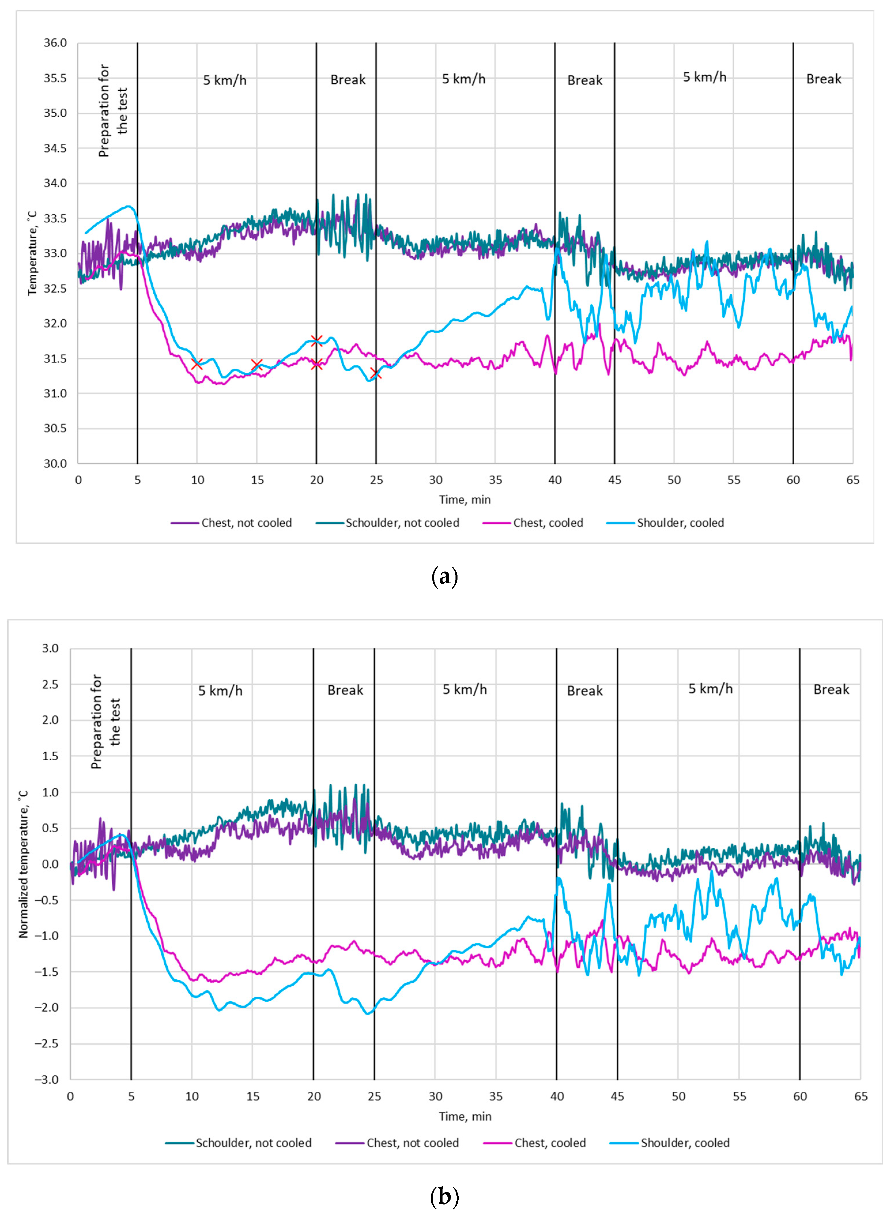 Applsci 14 00586 g009