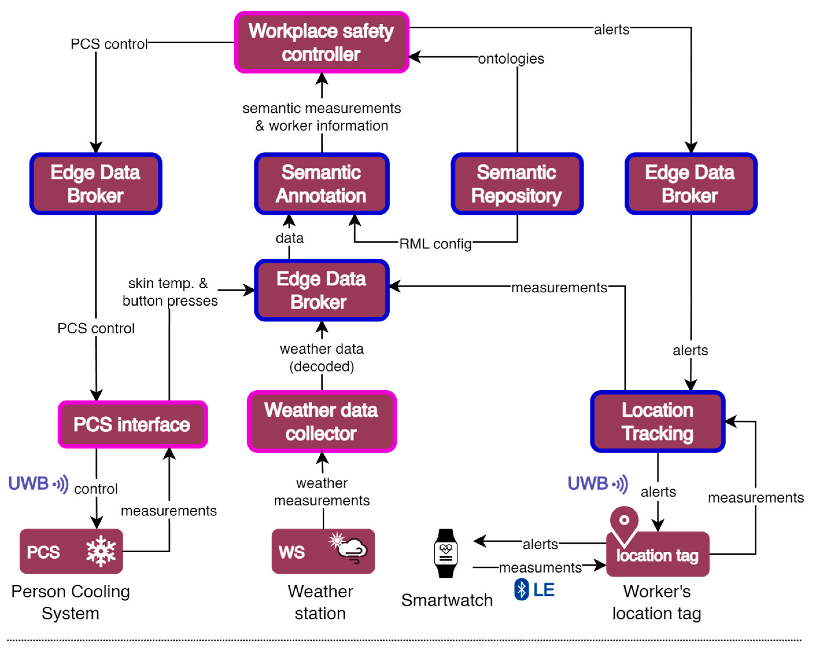 Applsci 14 00586 g011