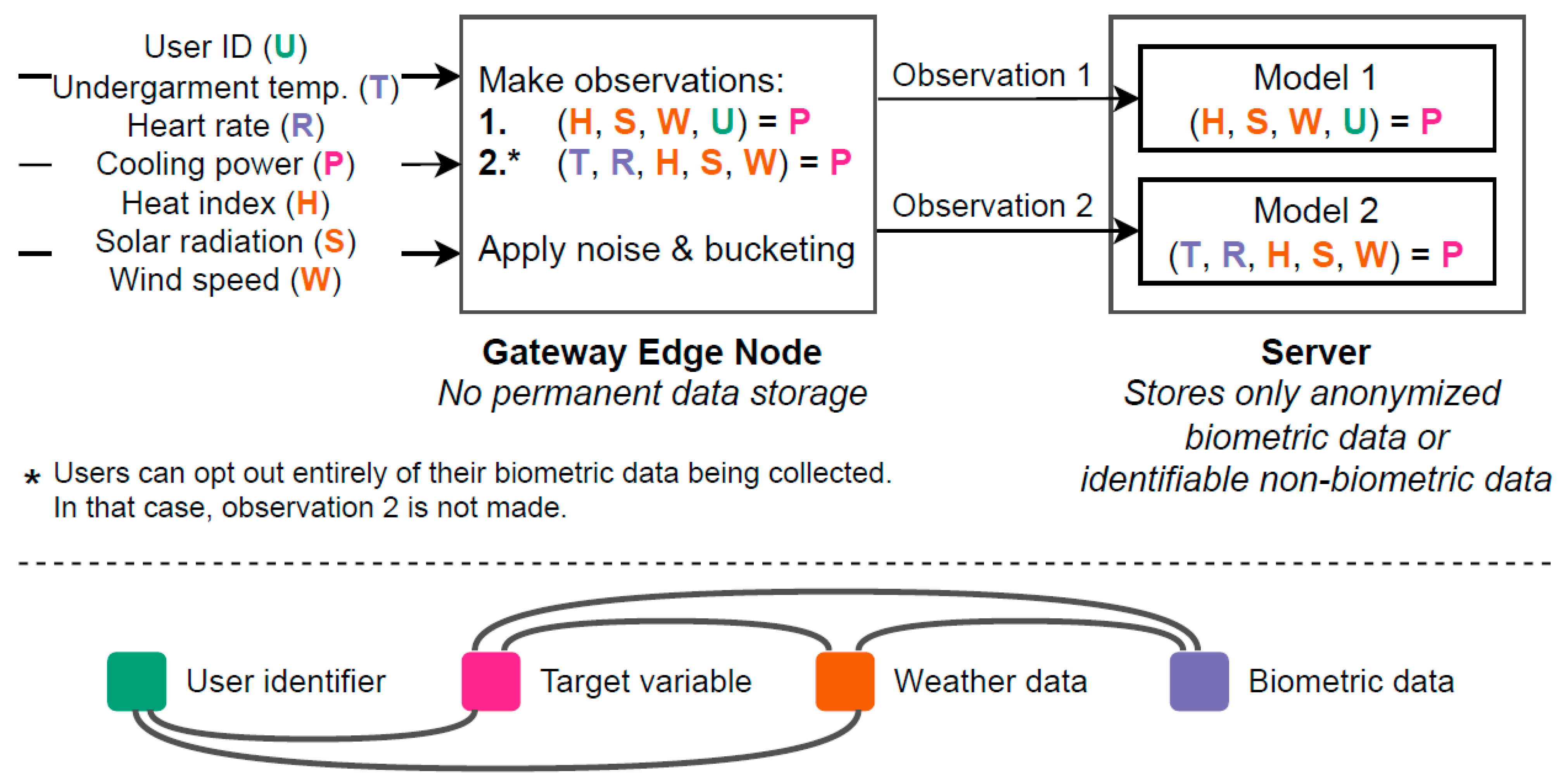 Applsci 14 00586 g012